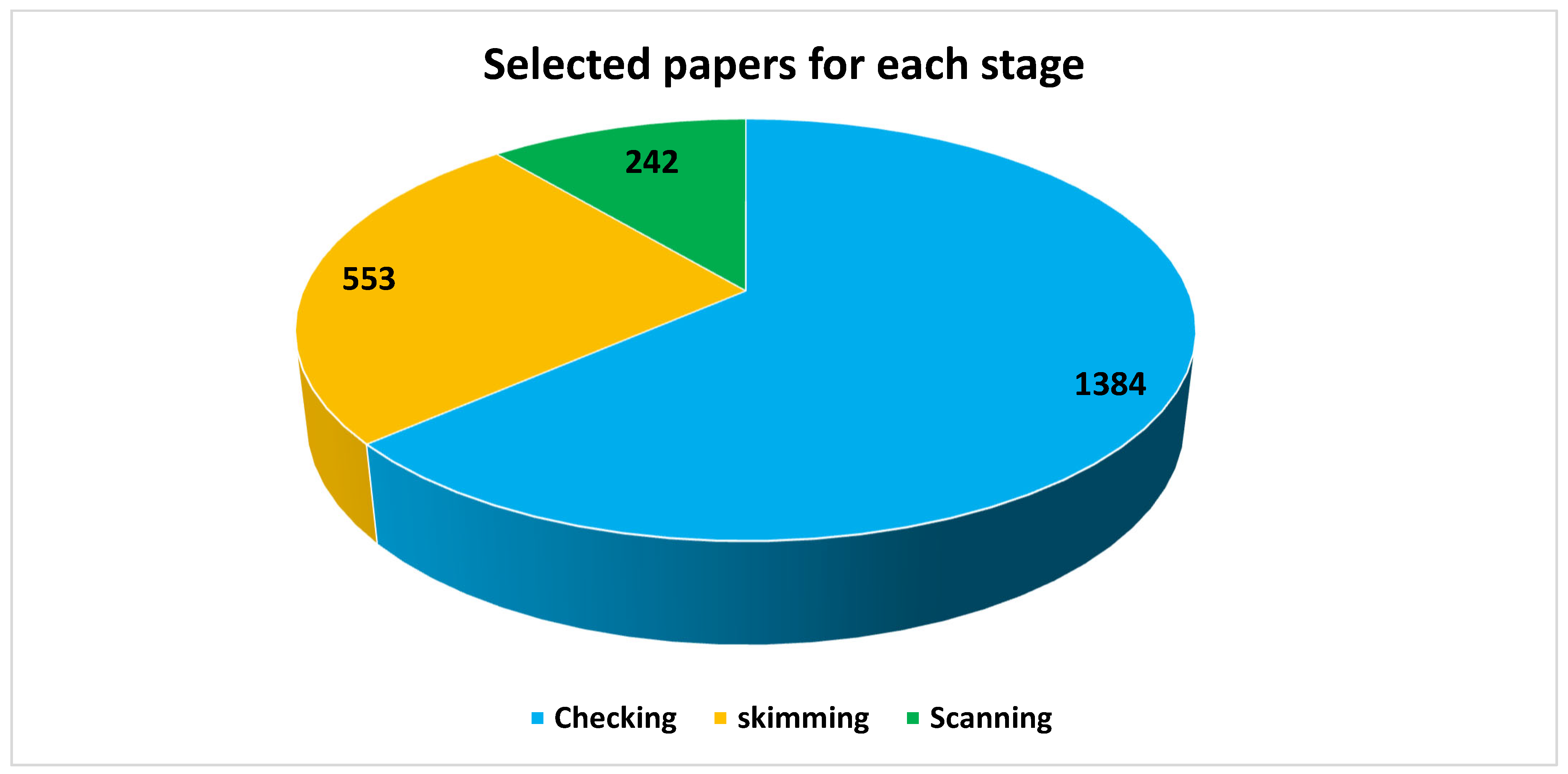 Energies 15 09417 g003