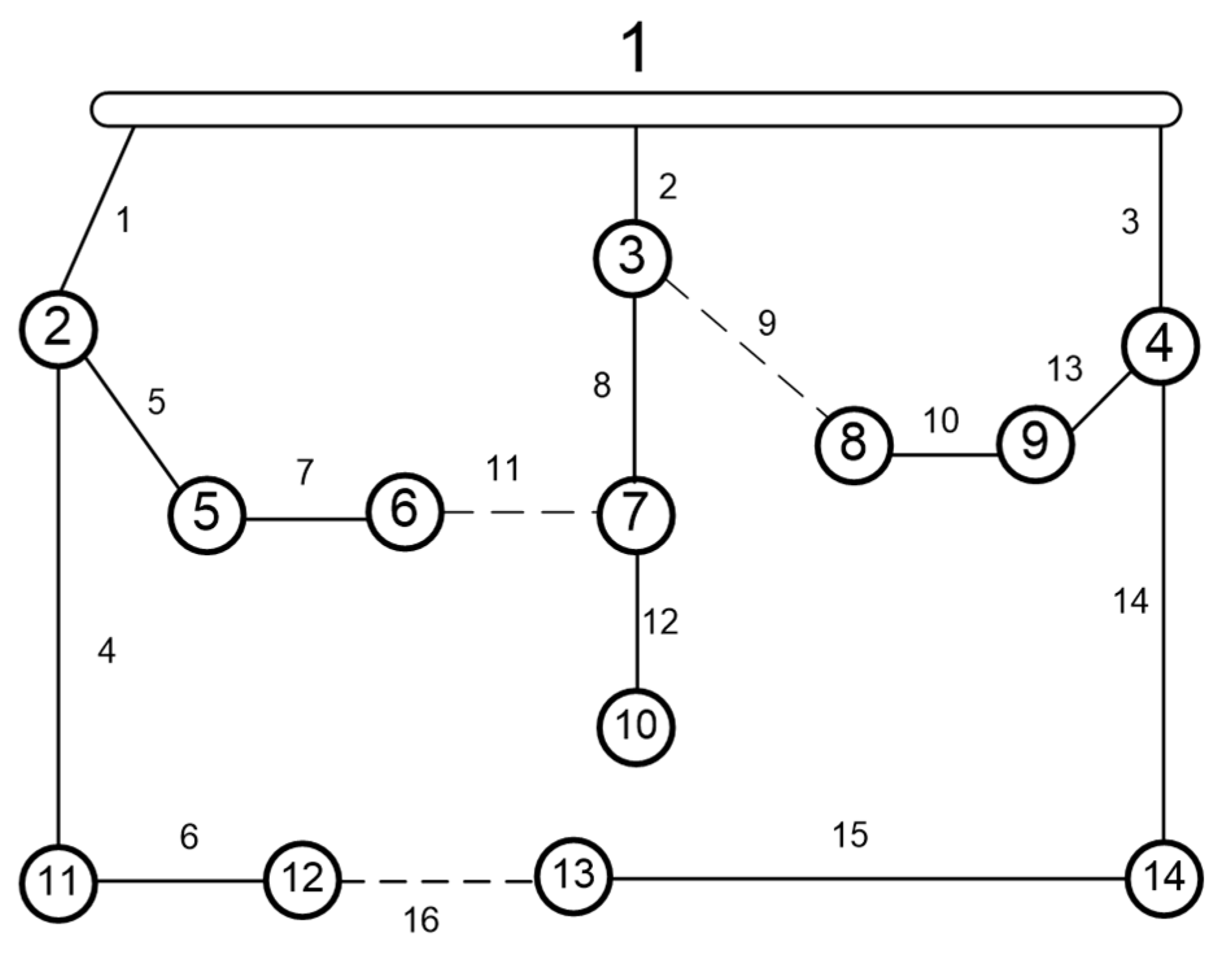 Energies 15 09419 g001