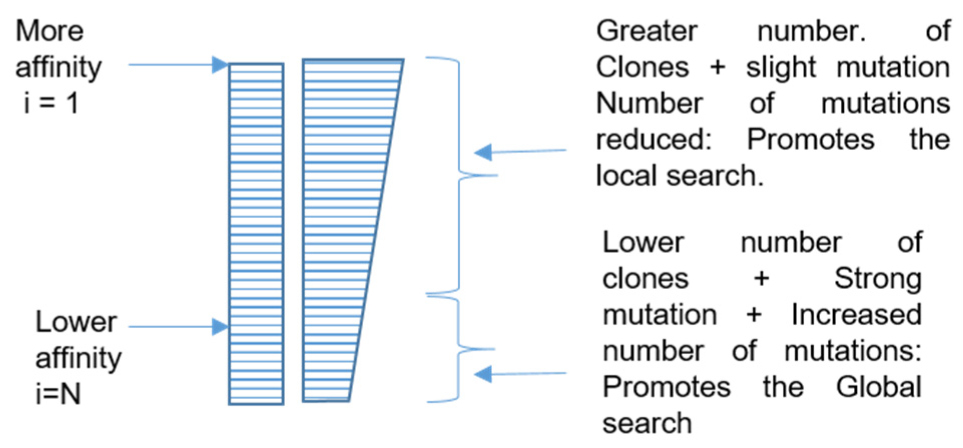 Energies 15 09419 g005