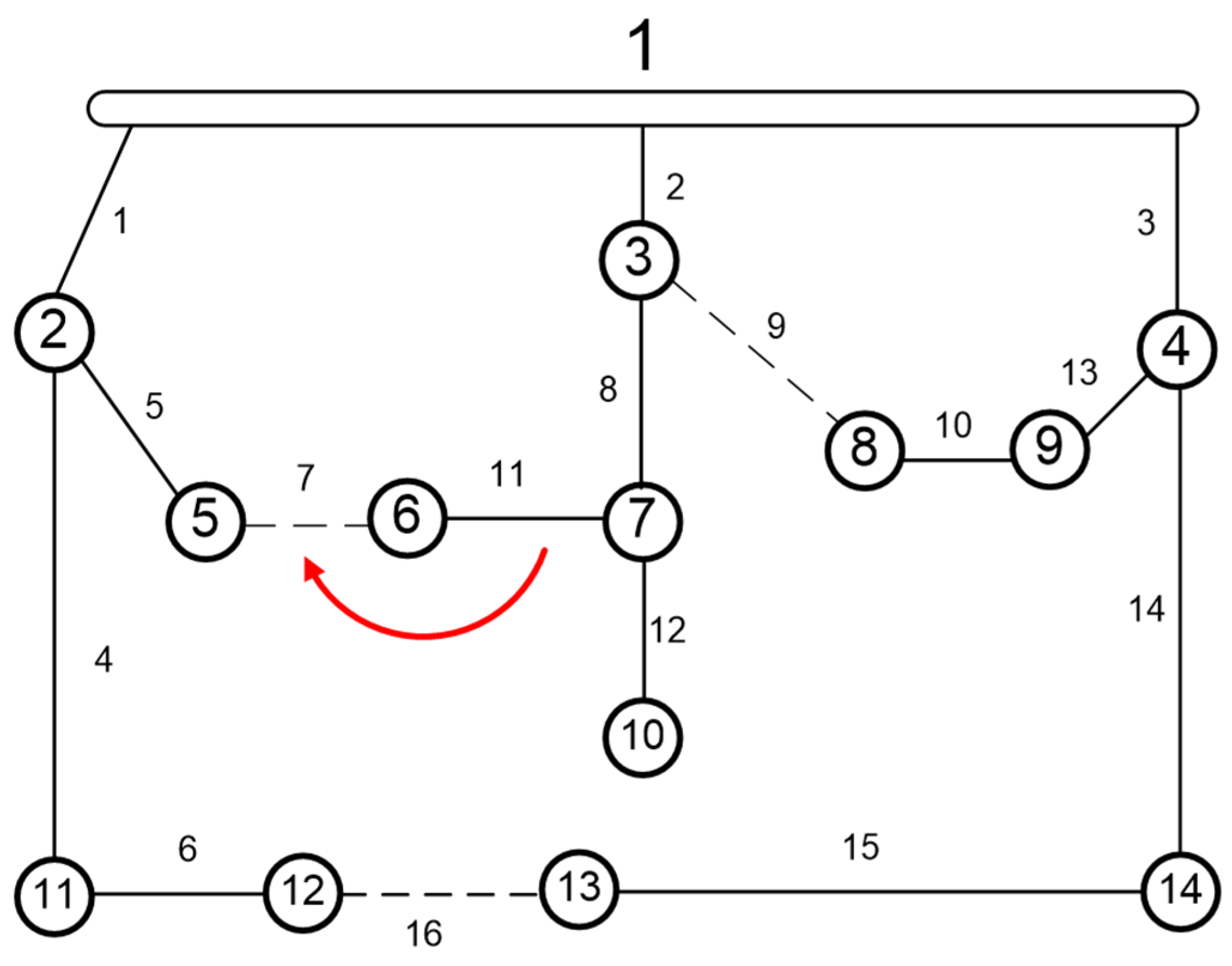 Energies 15 09419 g007