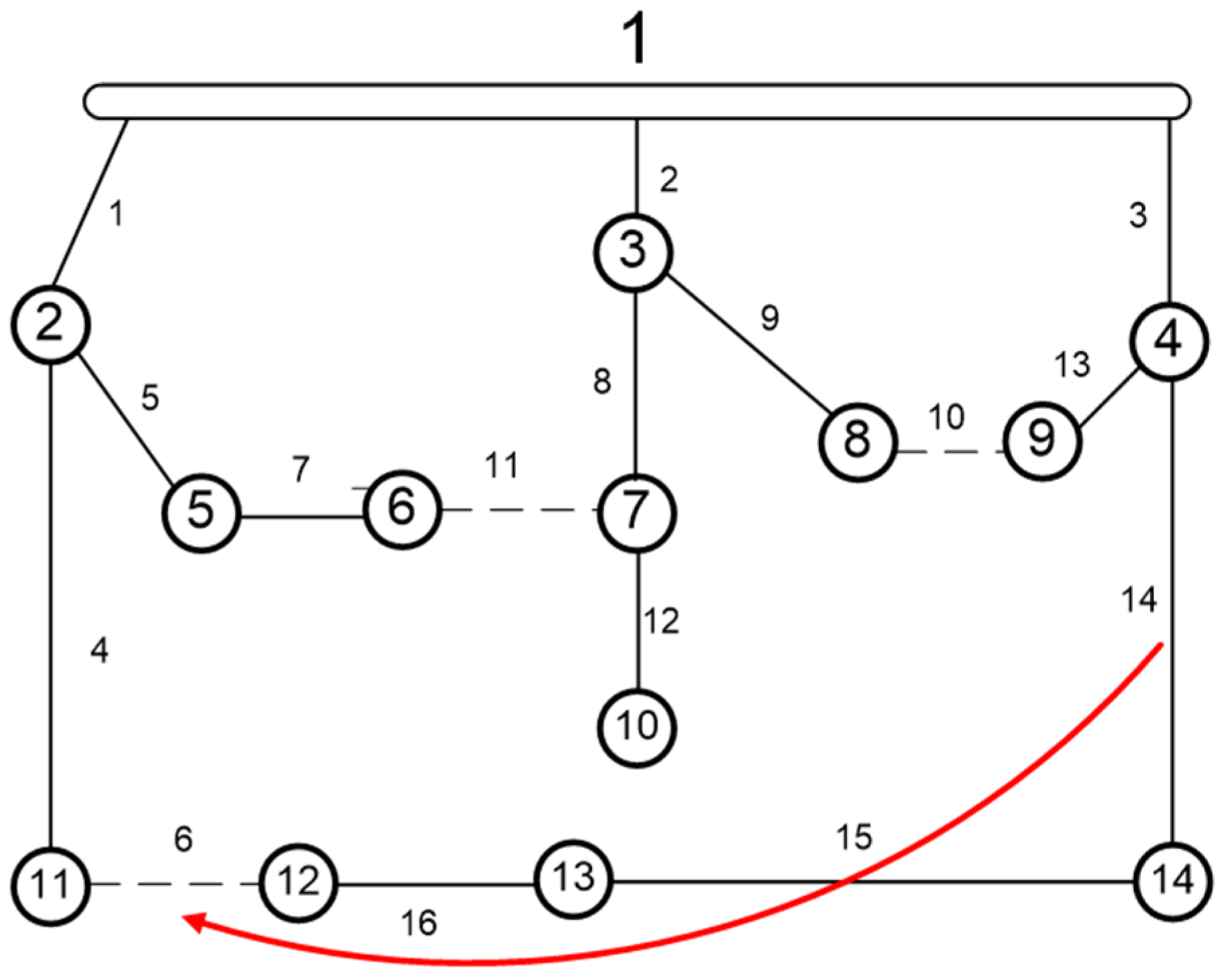 Energies 15 09419 g008