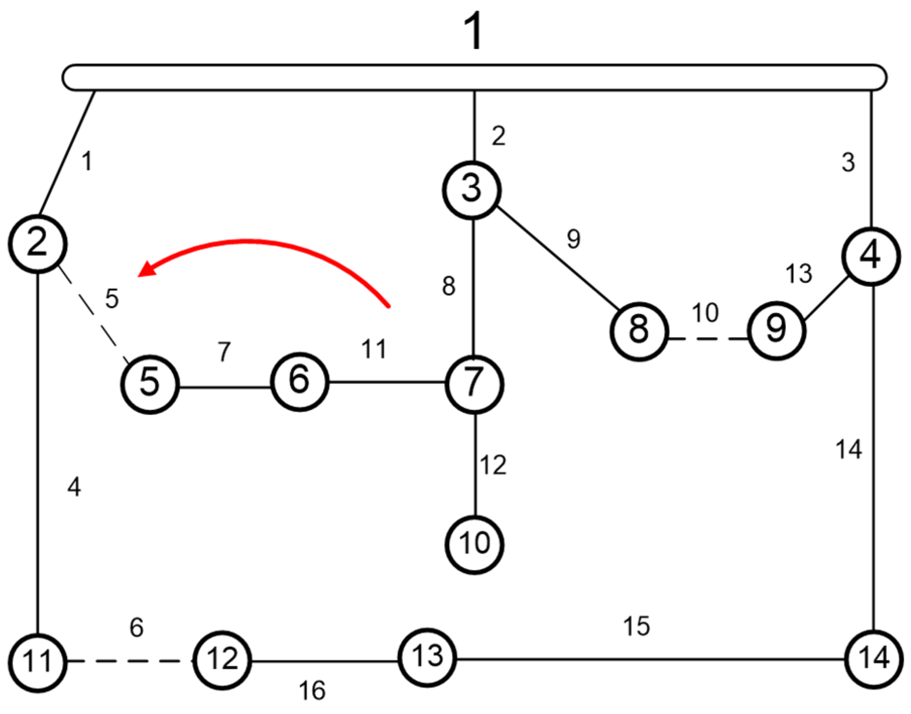 Energies 15 09419 g009