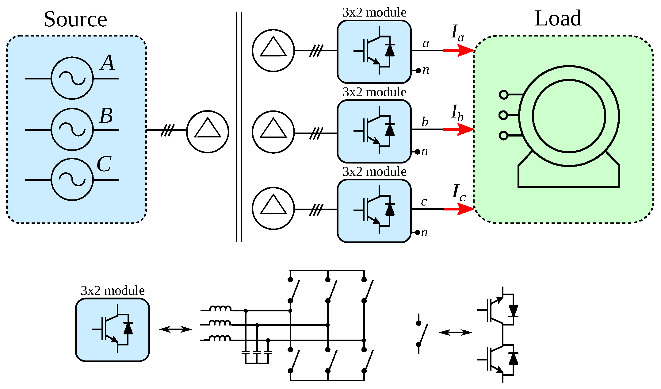 Energies 15 09421 g005