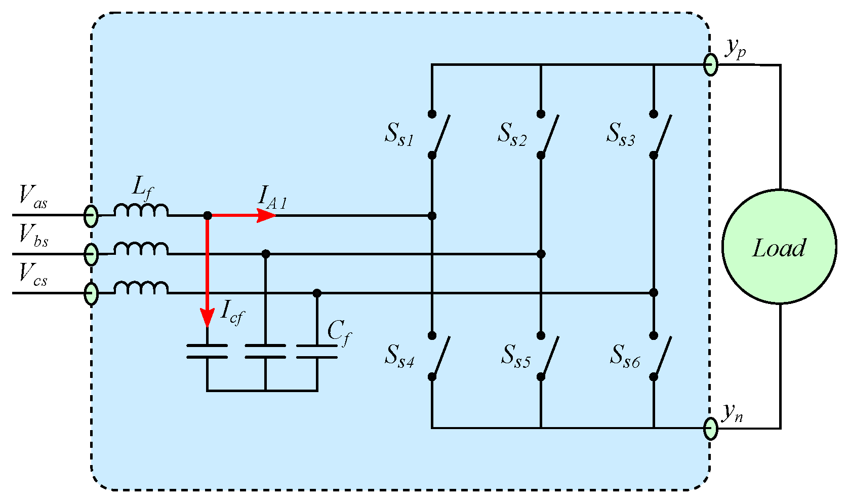 Energies 15 09421 g006
