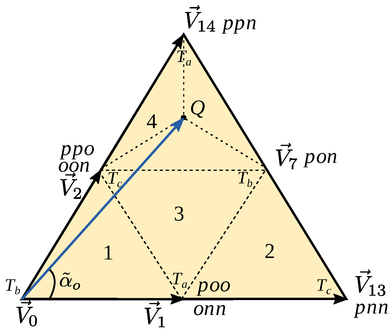Energies 15 09421 g010