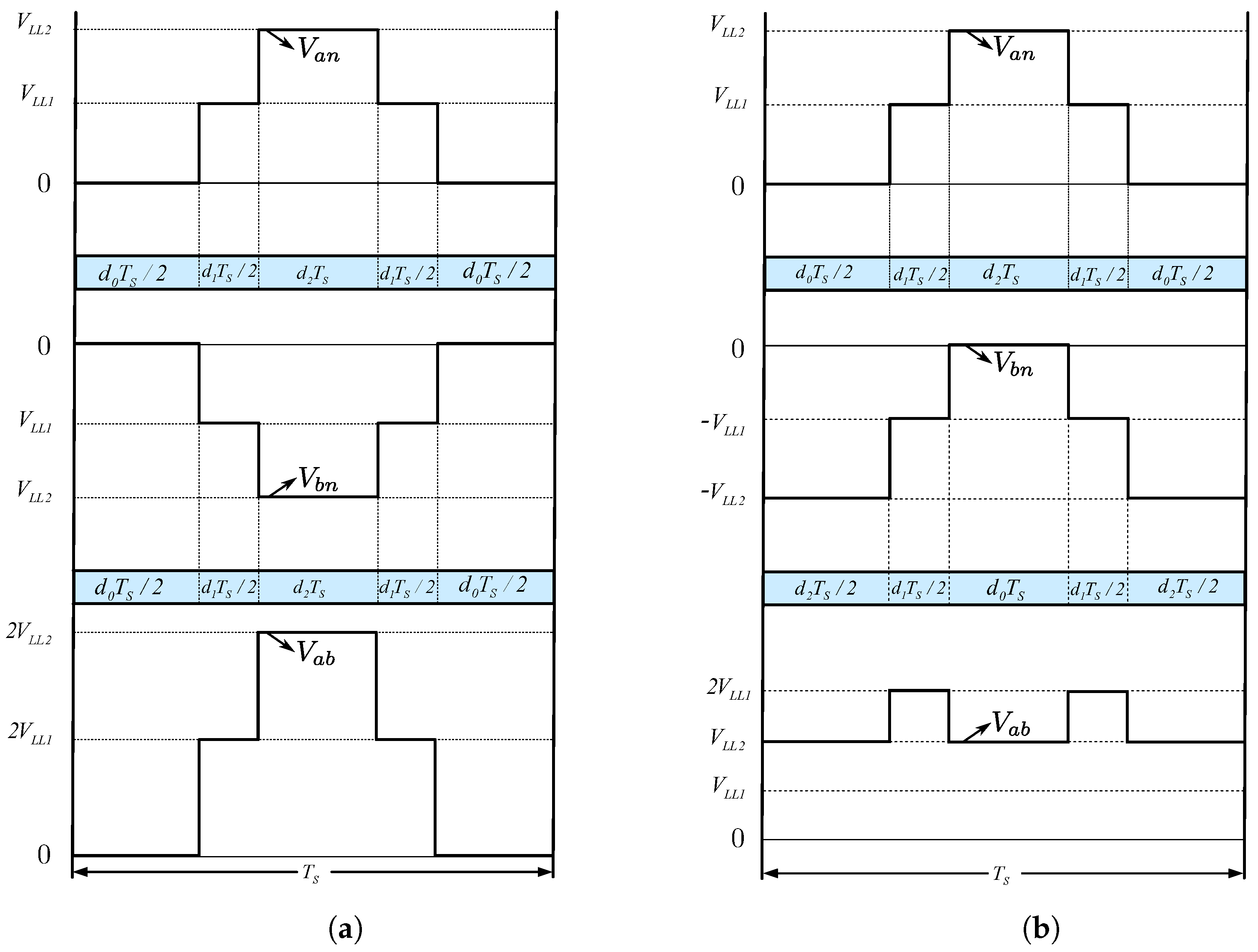 Energies 15 09421 g011