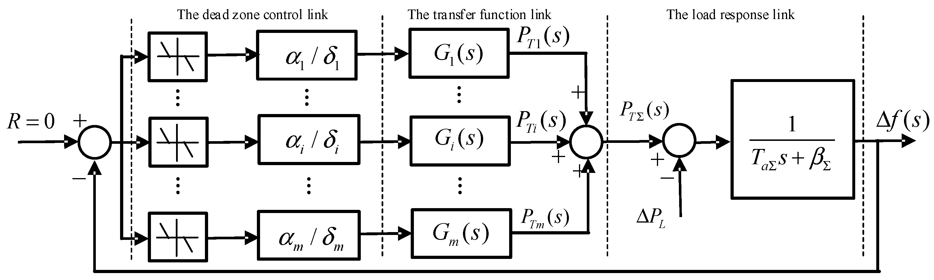 Energies 15 09423 g004