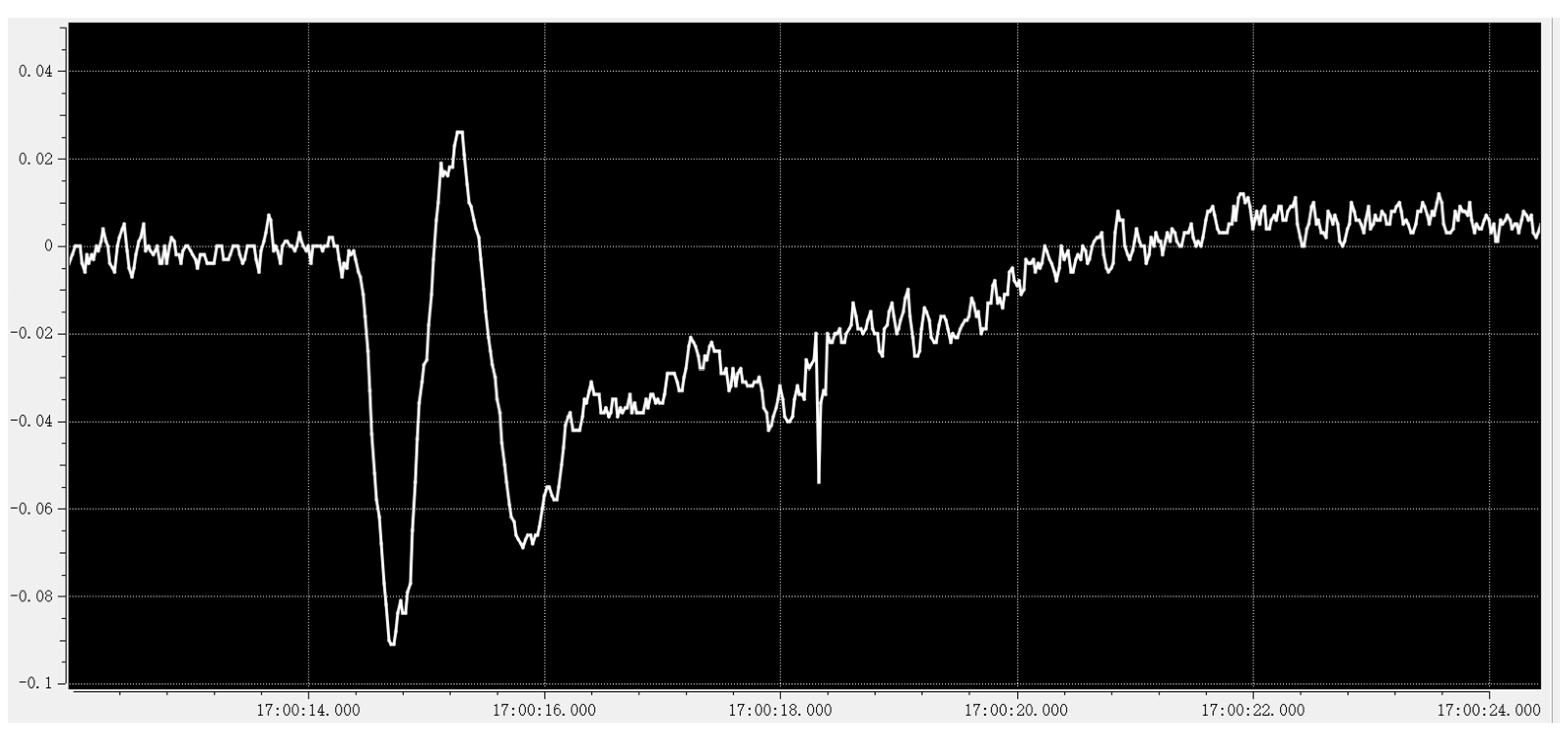 Energies 15 09423 g006