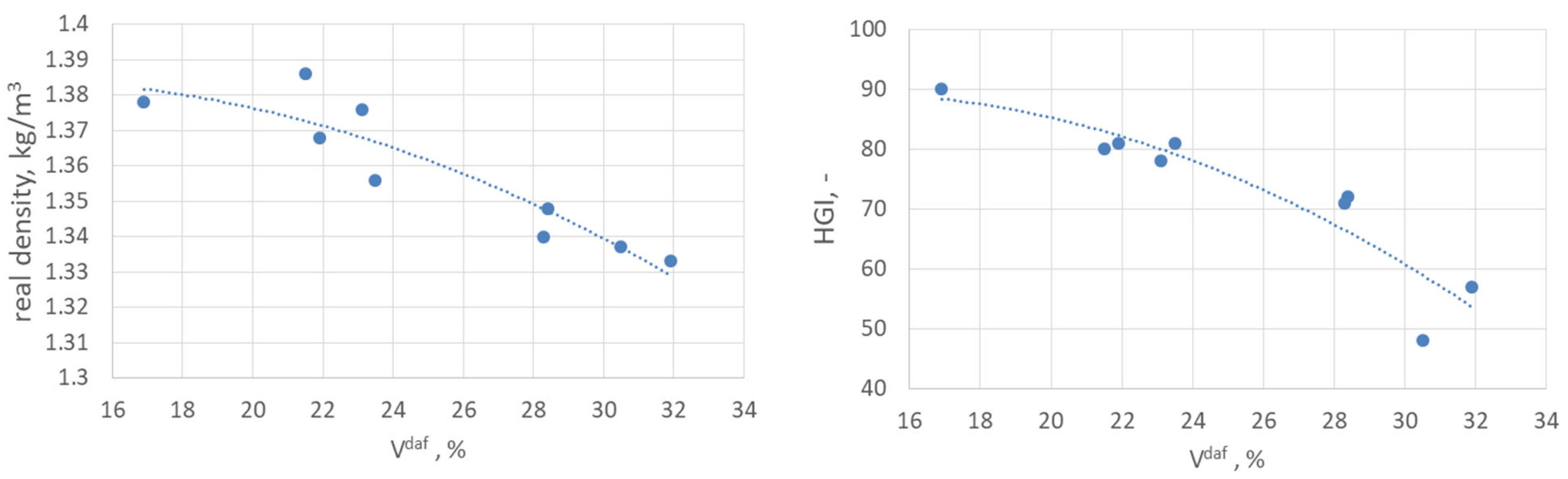 Energies 15 09440 g004