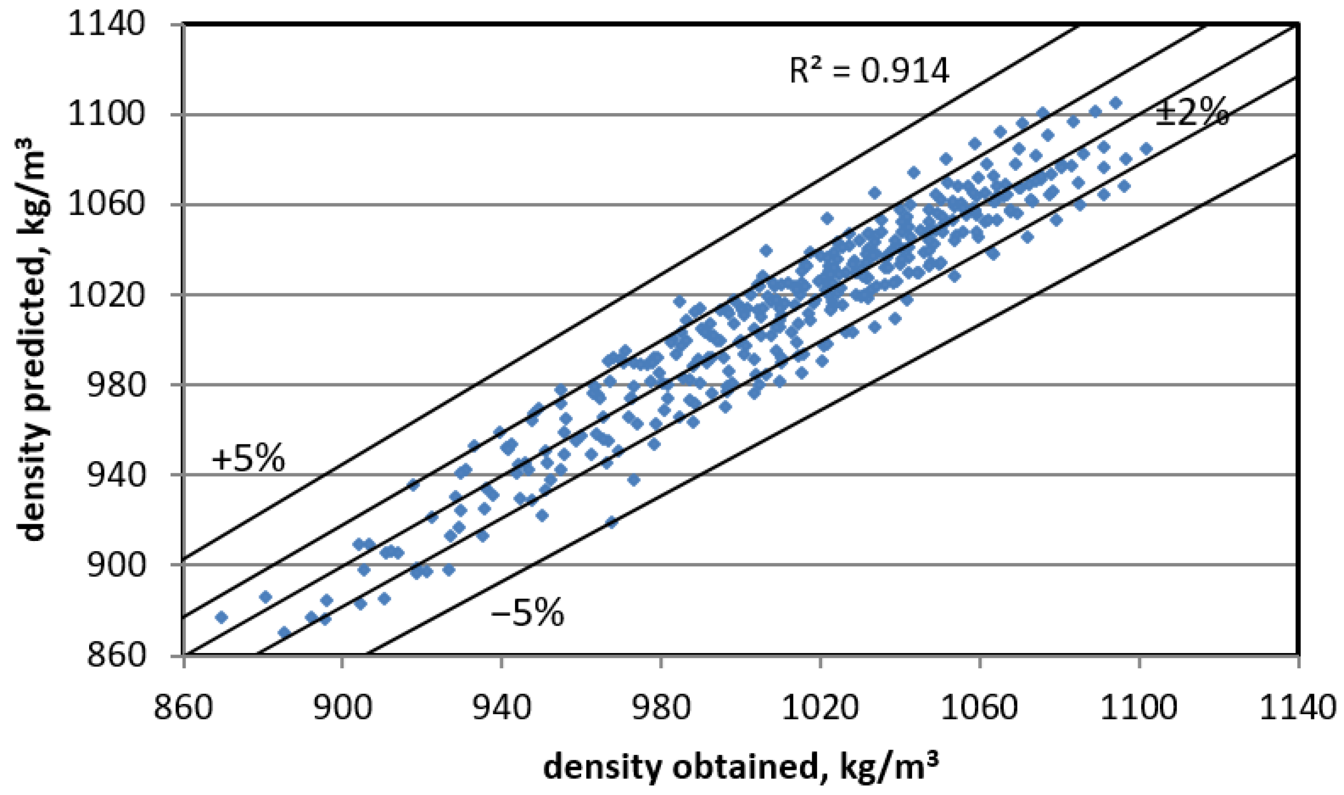 Energies 15 09440 g006