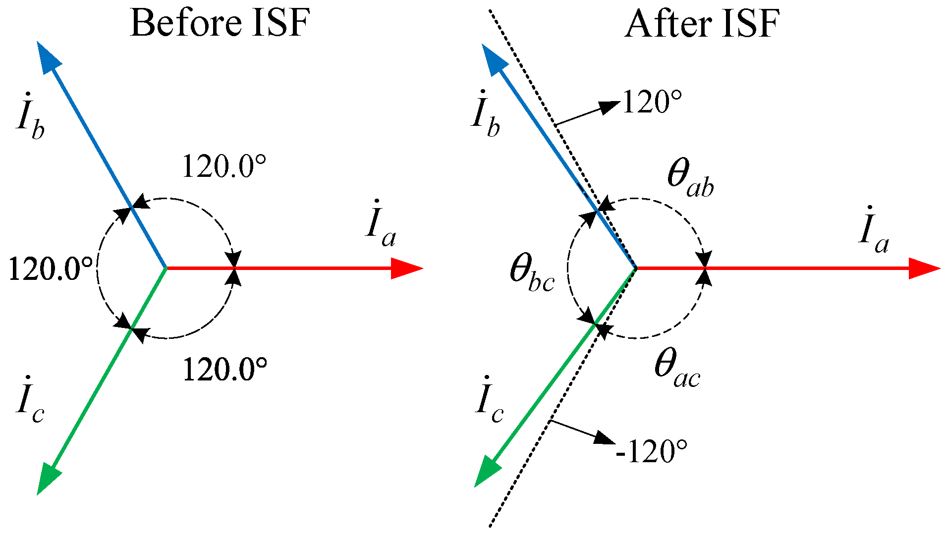 Energies 15 09441 g004