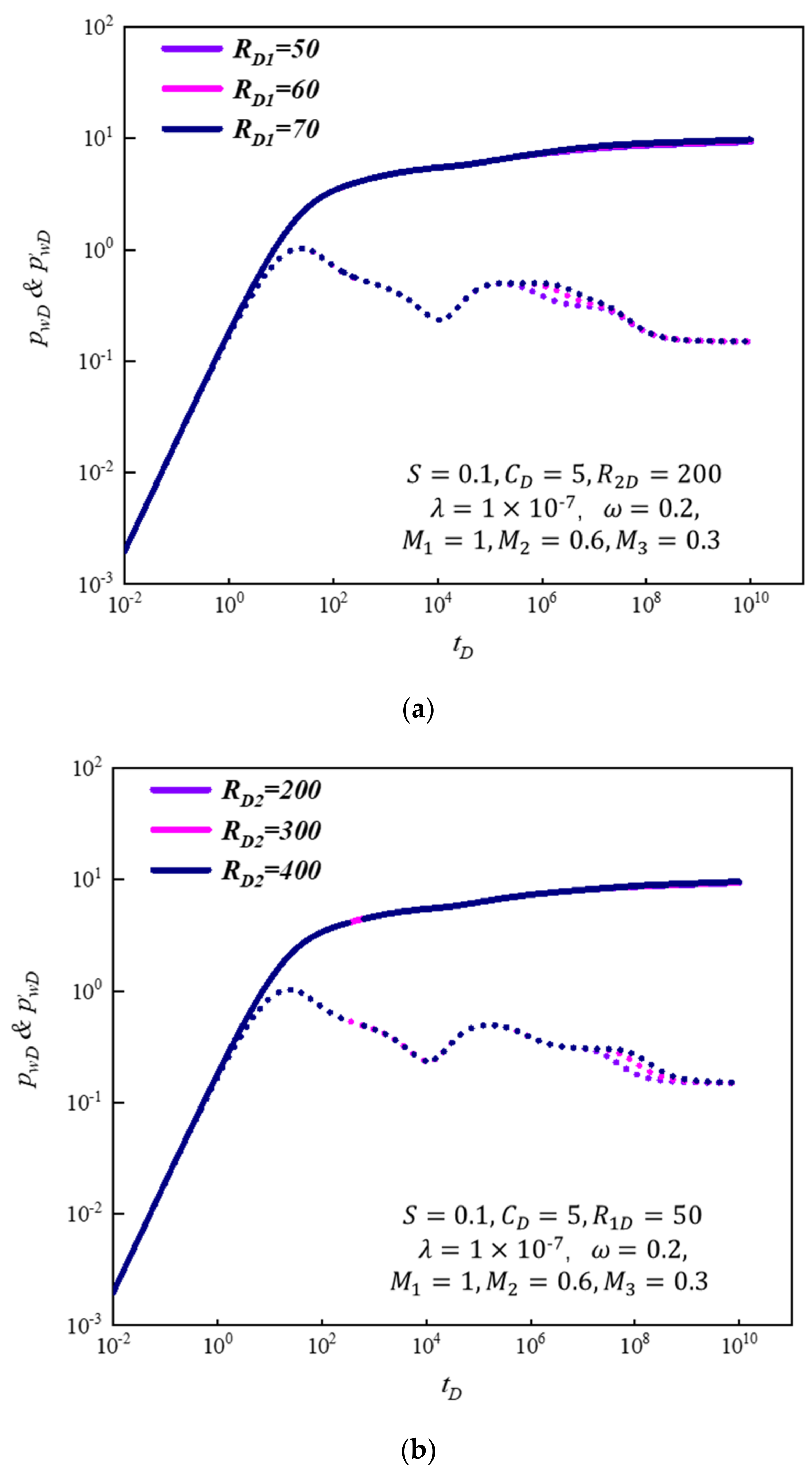 Energies 15 09442 g005 Energies 15 09442 g005