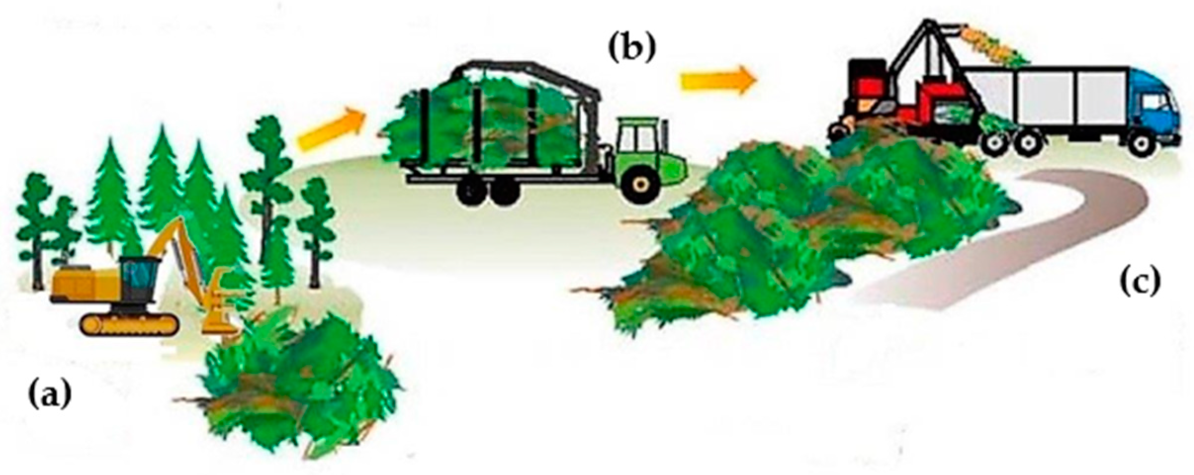 Energies 15 09444 g001 Energies 15 09444 g001