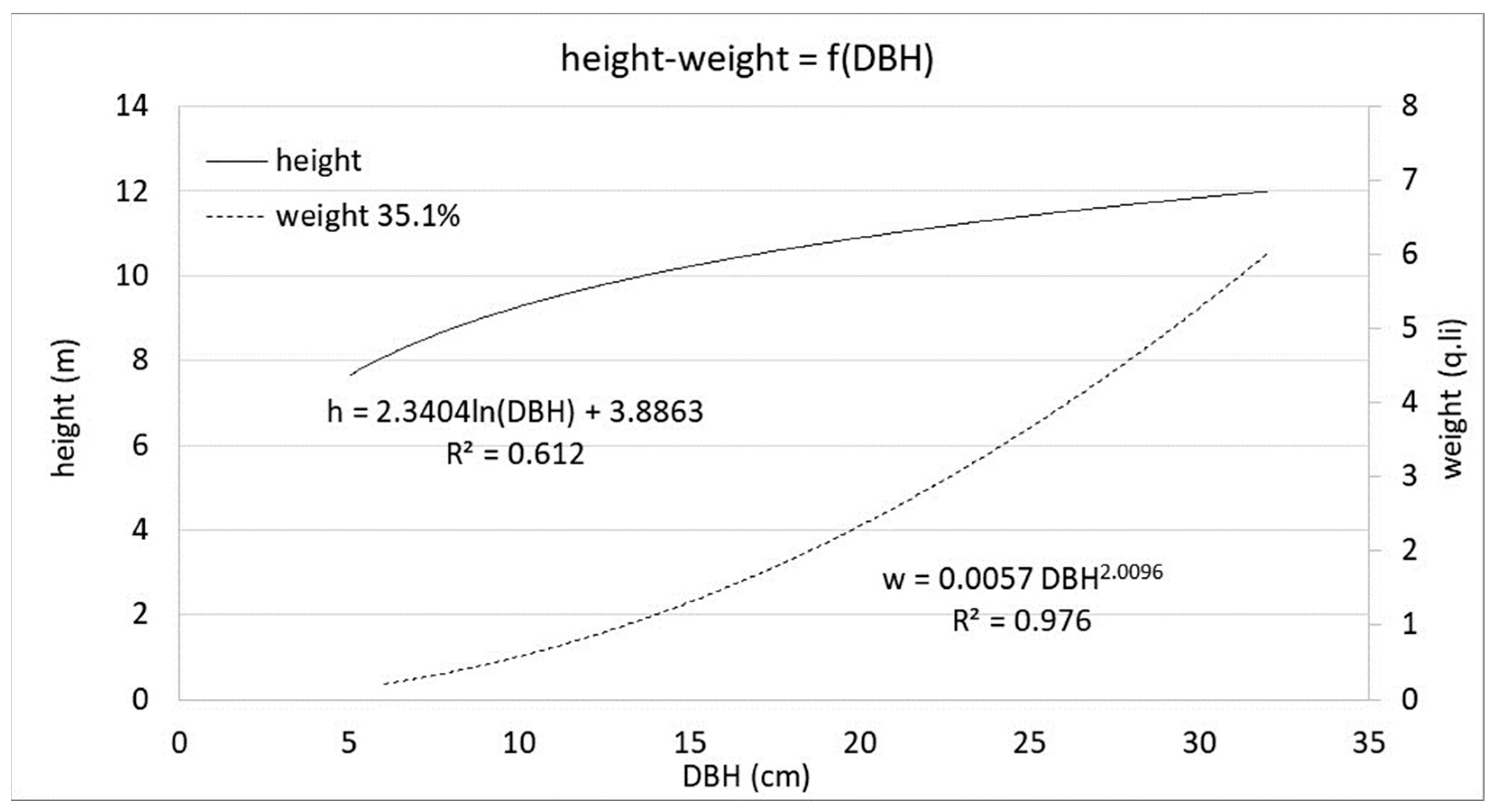 Energies 15 09444 g002 Energies 15 09444 g002