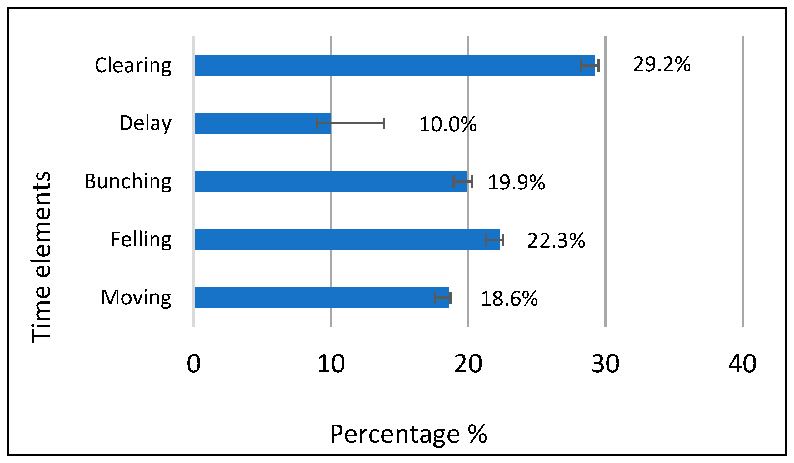 Energies 15 09444 g004 Energies 15 09444 g004