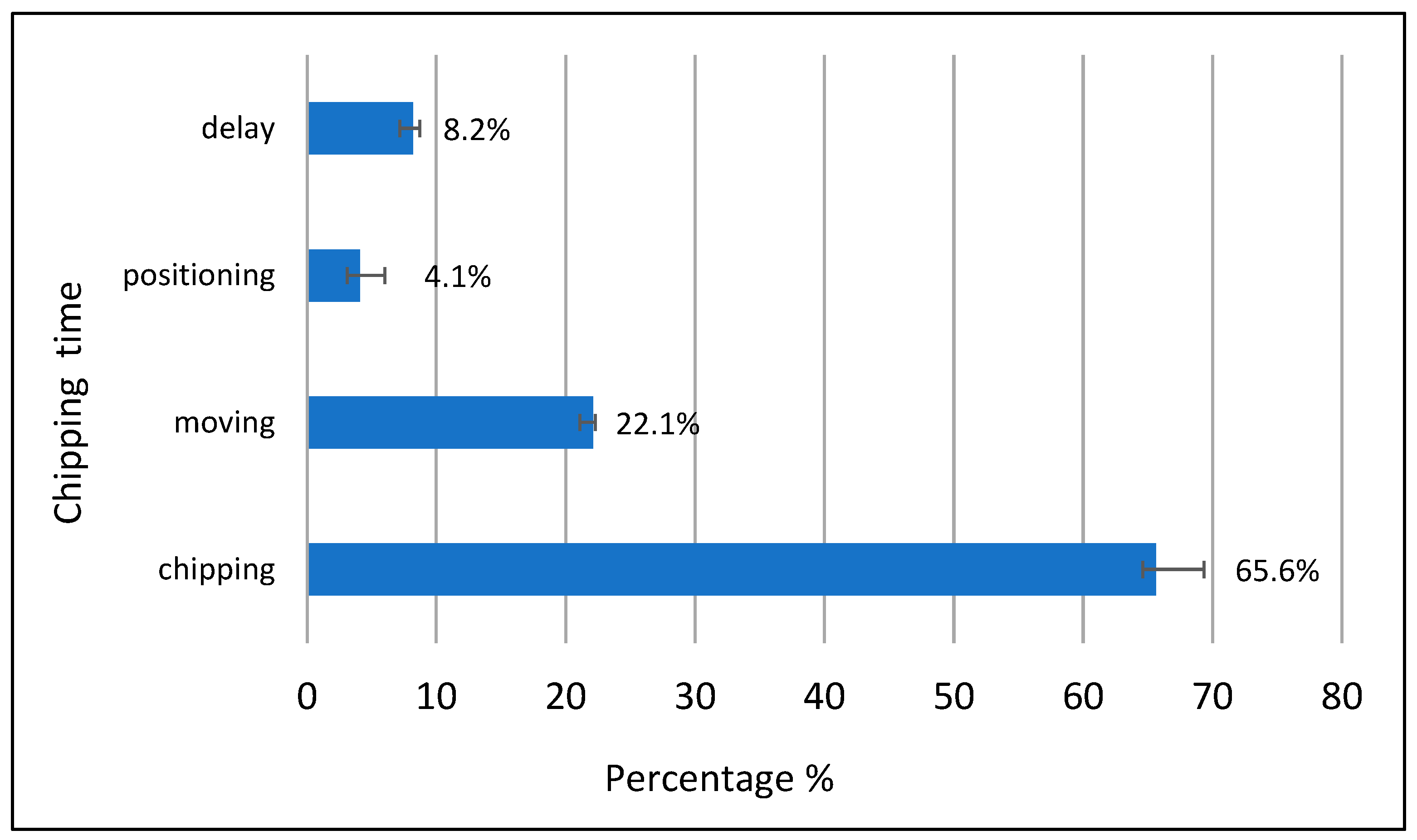 Energies 15 09444 g006 Energies 15 09444 g006