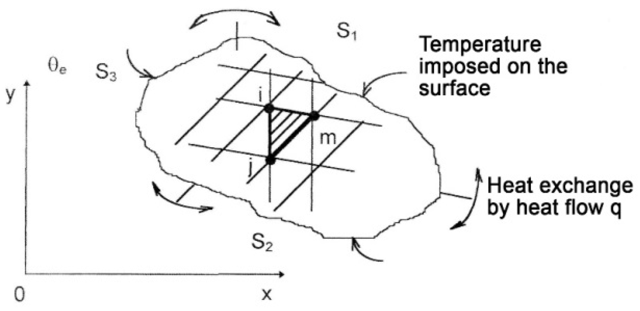 Energies 15 09446 g002