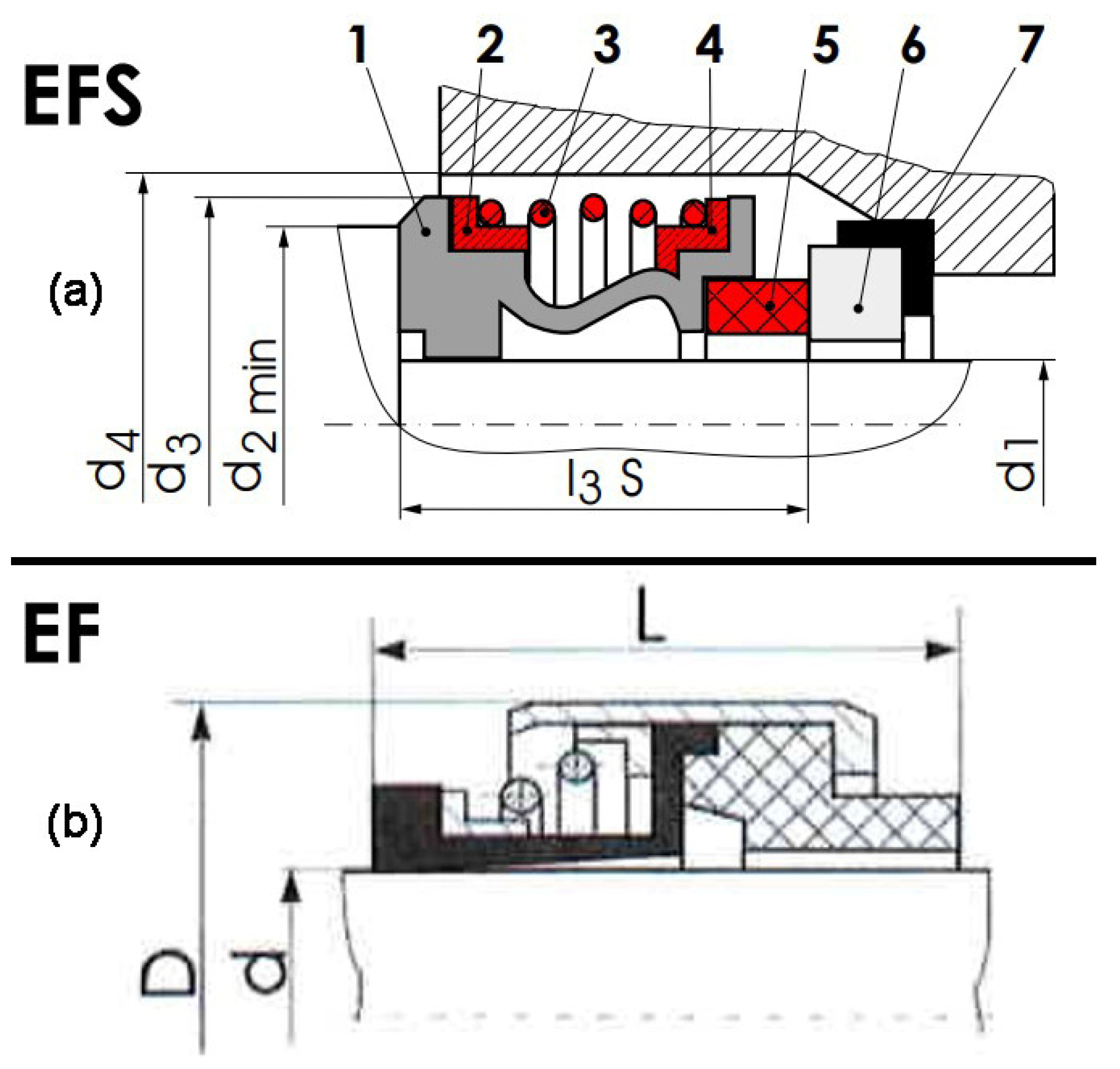 Energies 15 09446 g005