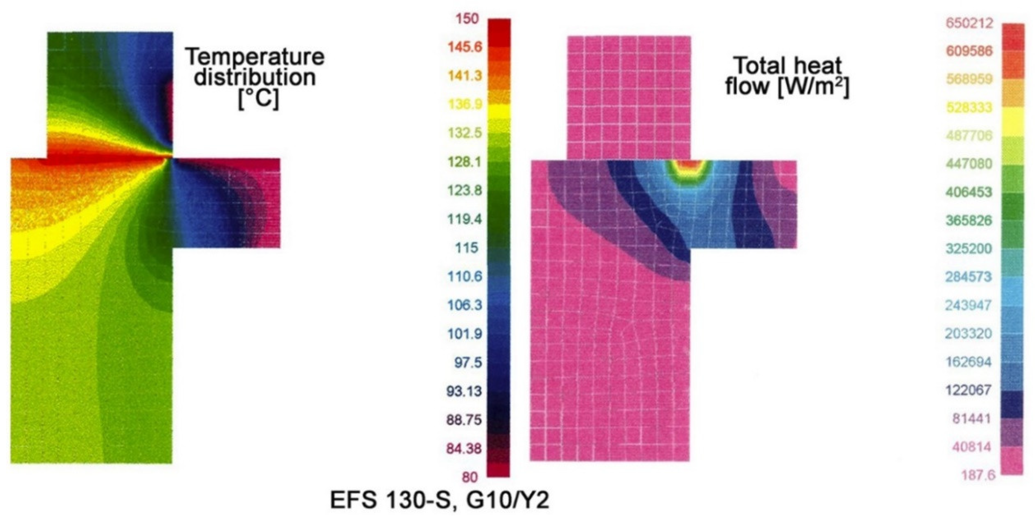Energies 15 09446 g008