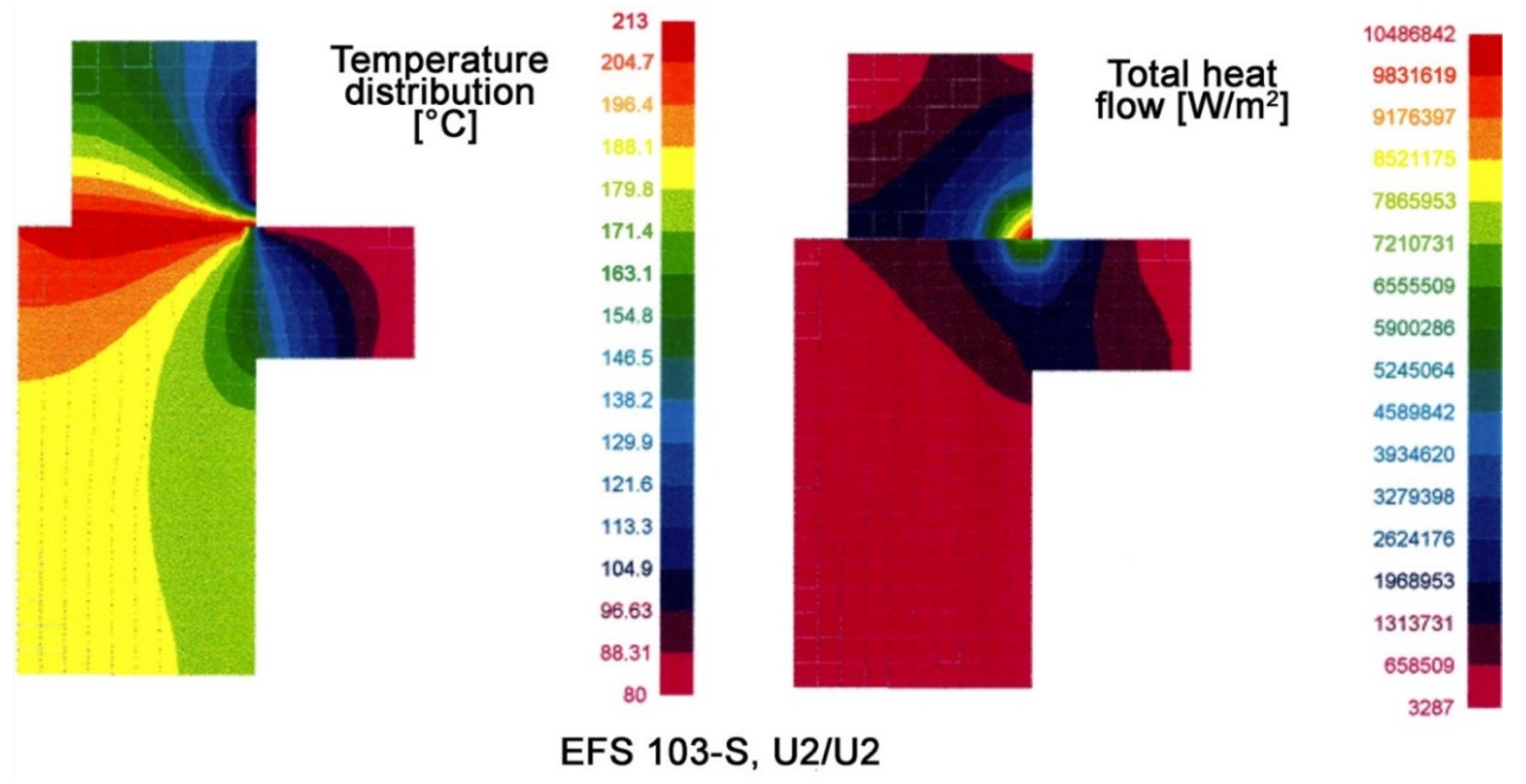 Energies 15 09446 g009