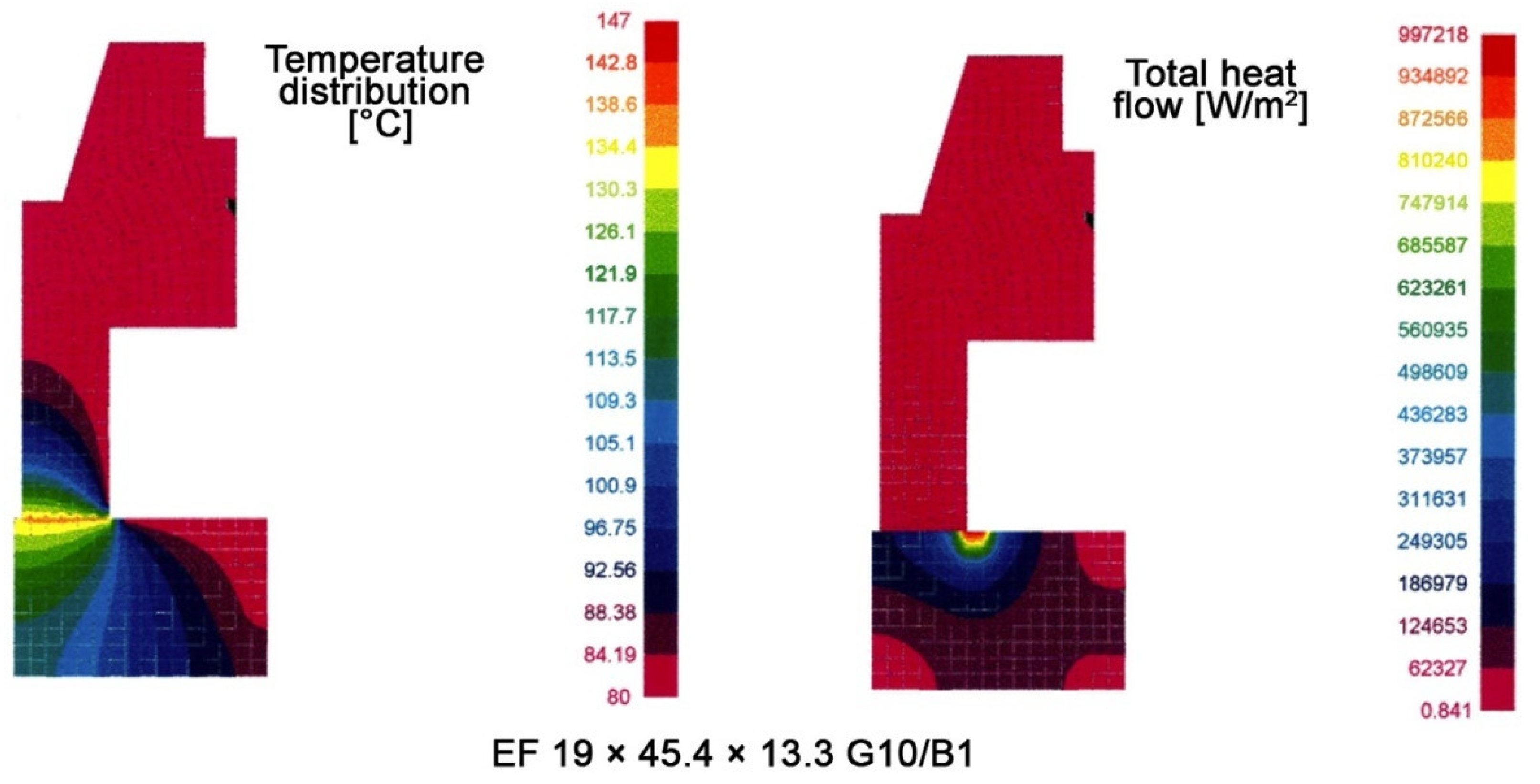 Energies 15 09446 g010