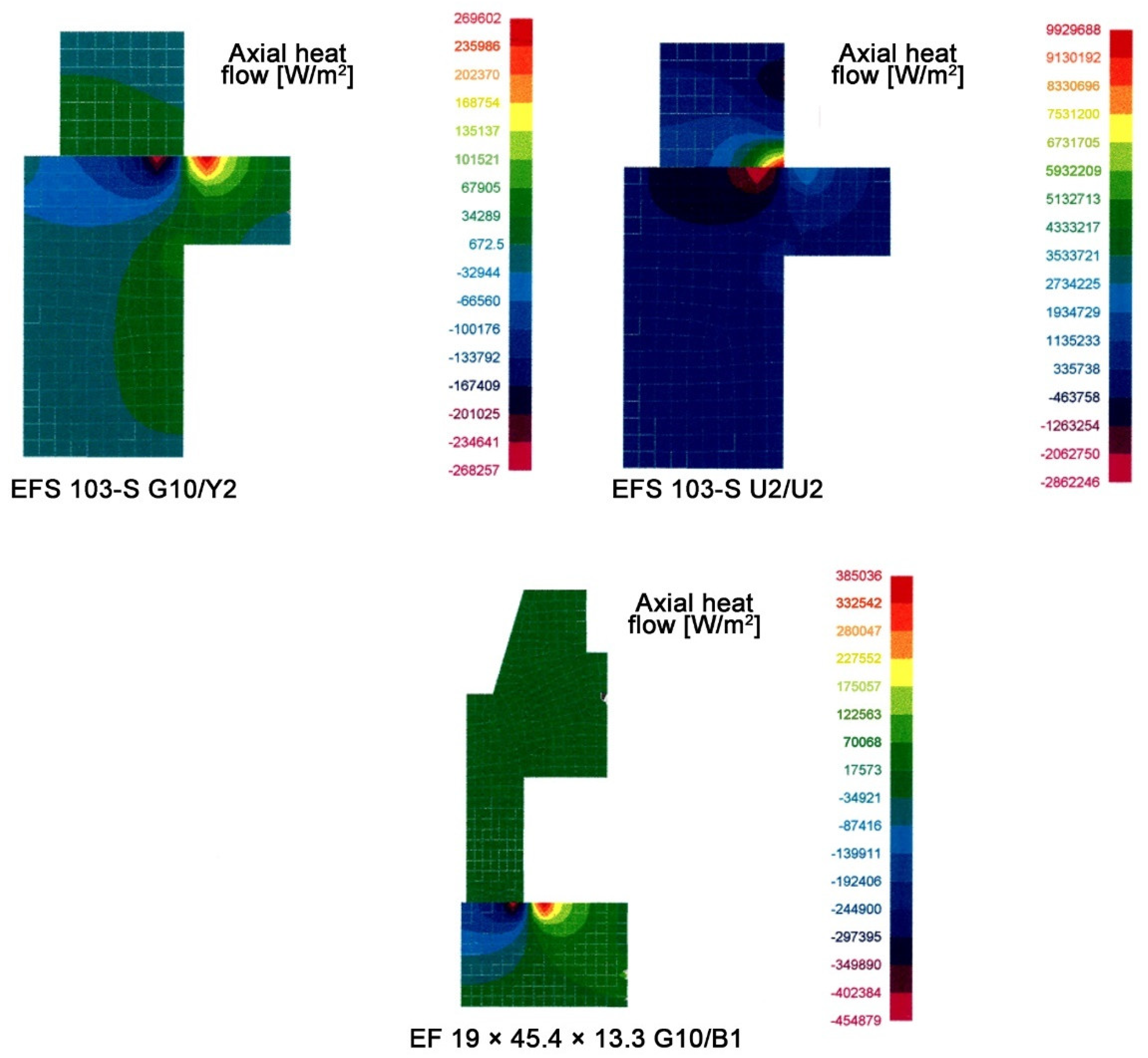 Energies 15 09446 g011