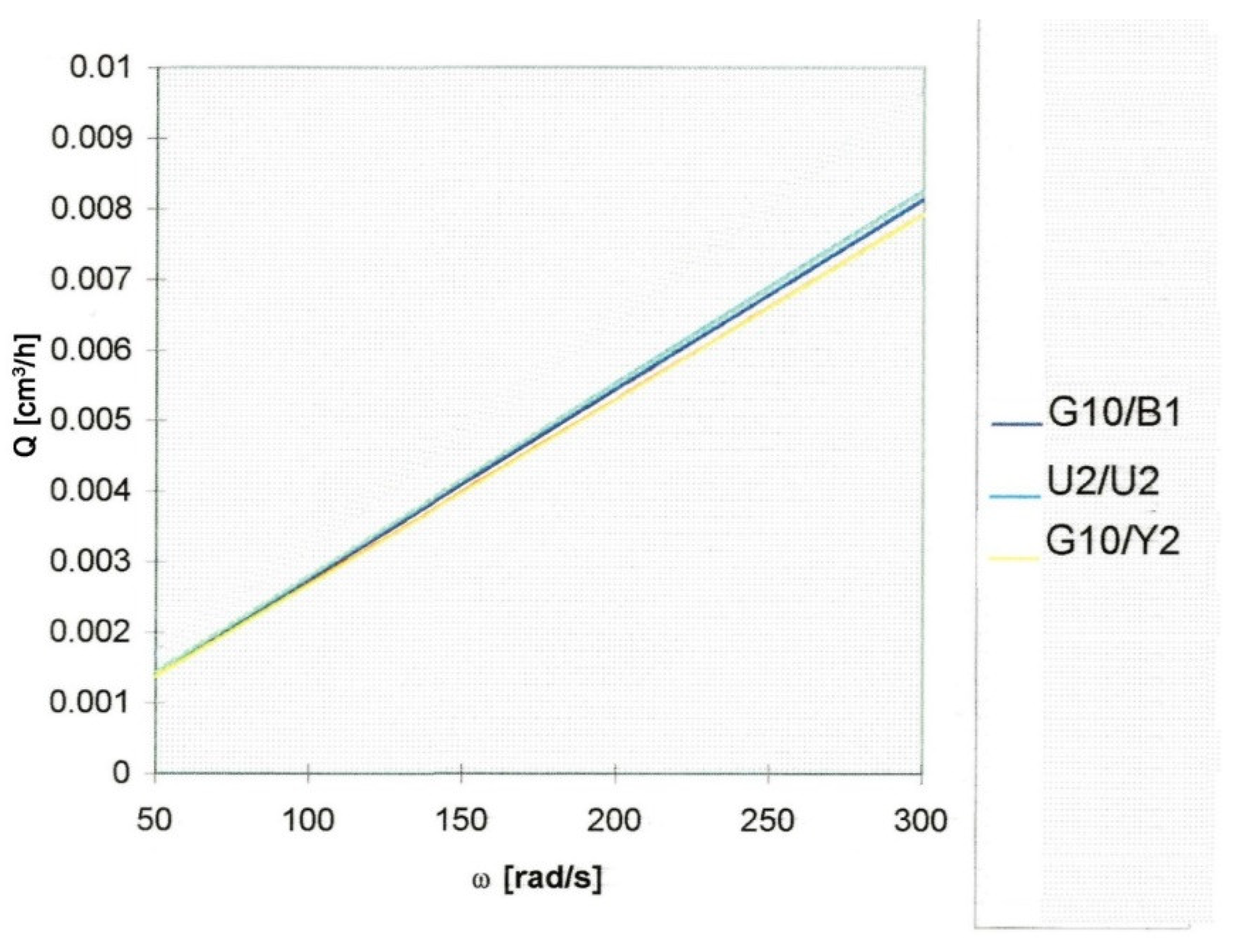 Energies 15 09446 g015