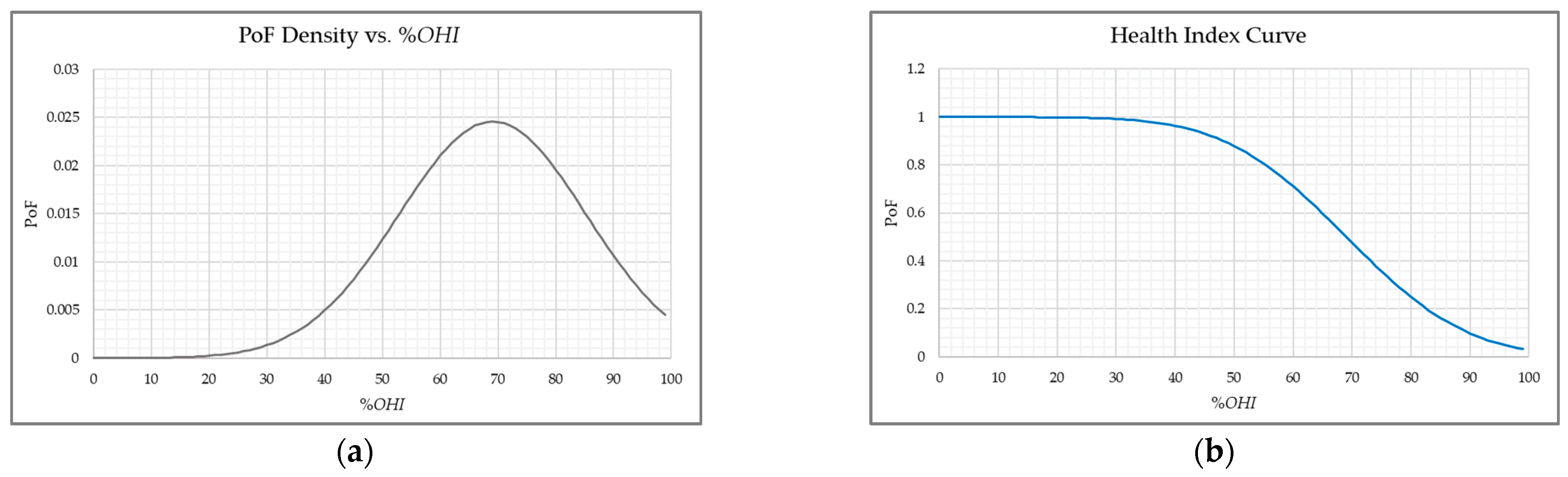 Energies 15 09447 g004
