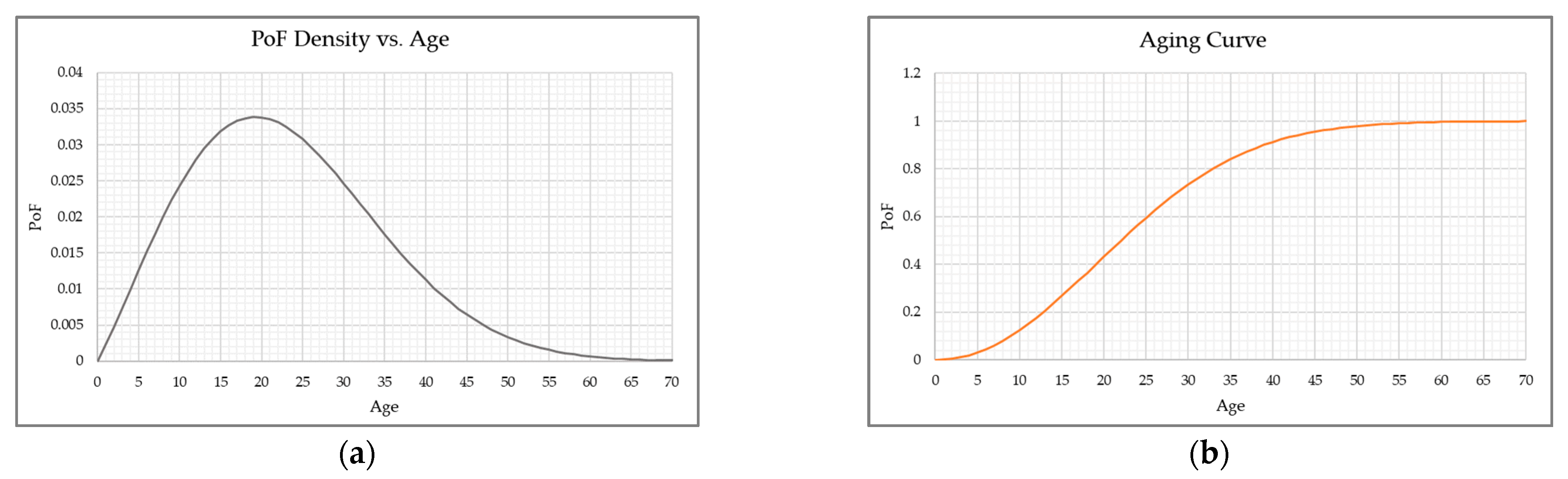 Energies 15 09447 g005