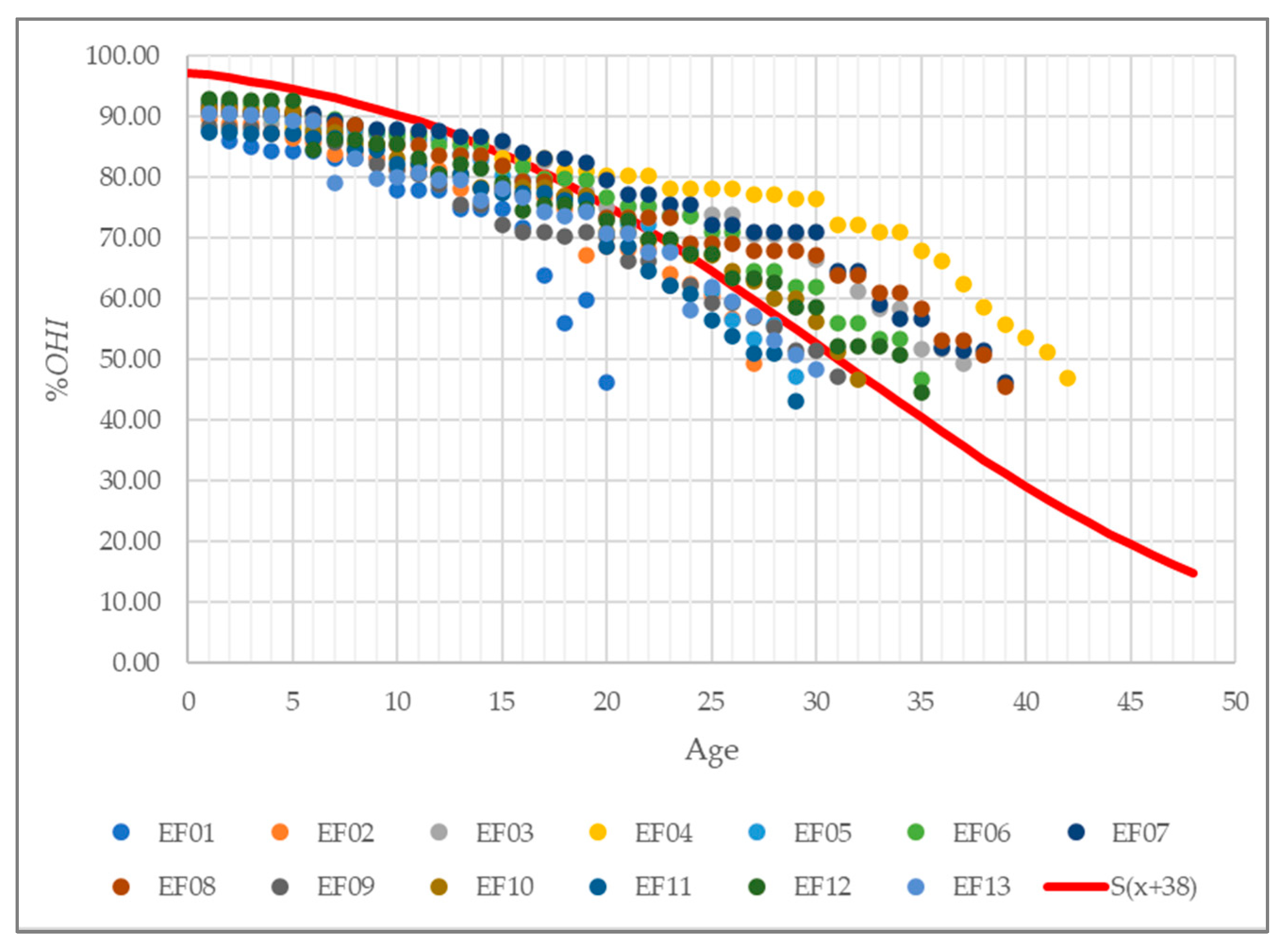 Energies 15 09447 g007