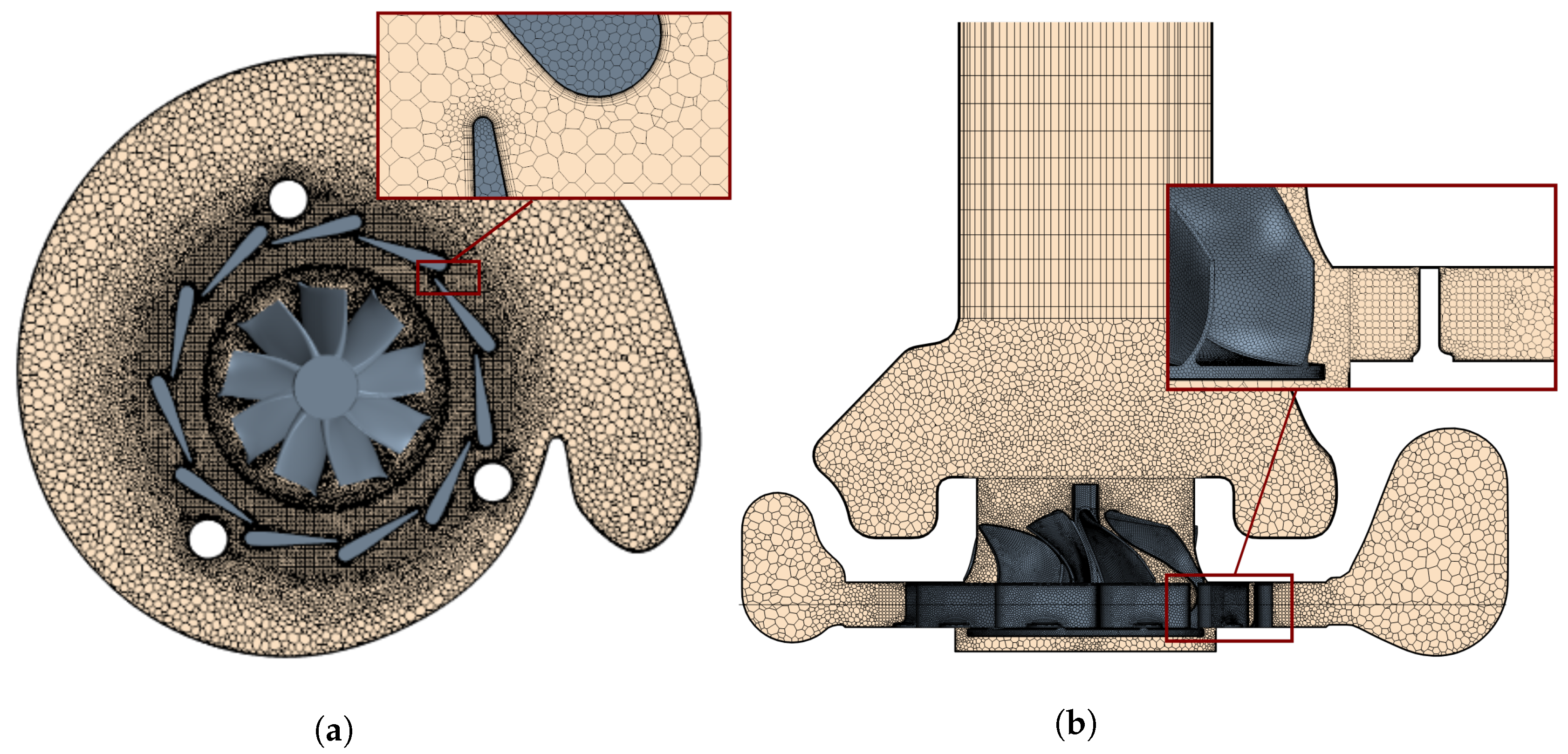 Energies 15 09449 g005