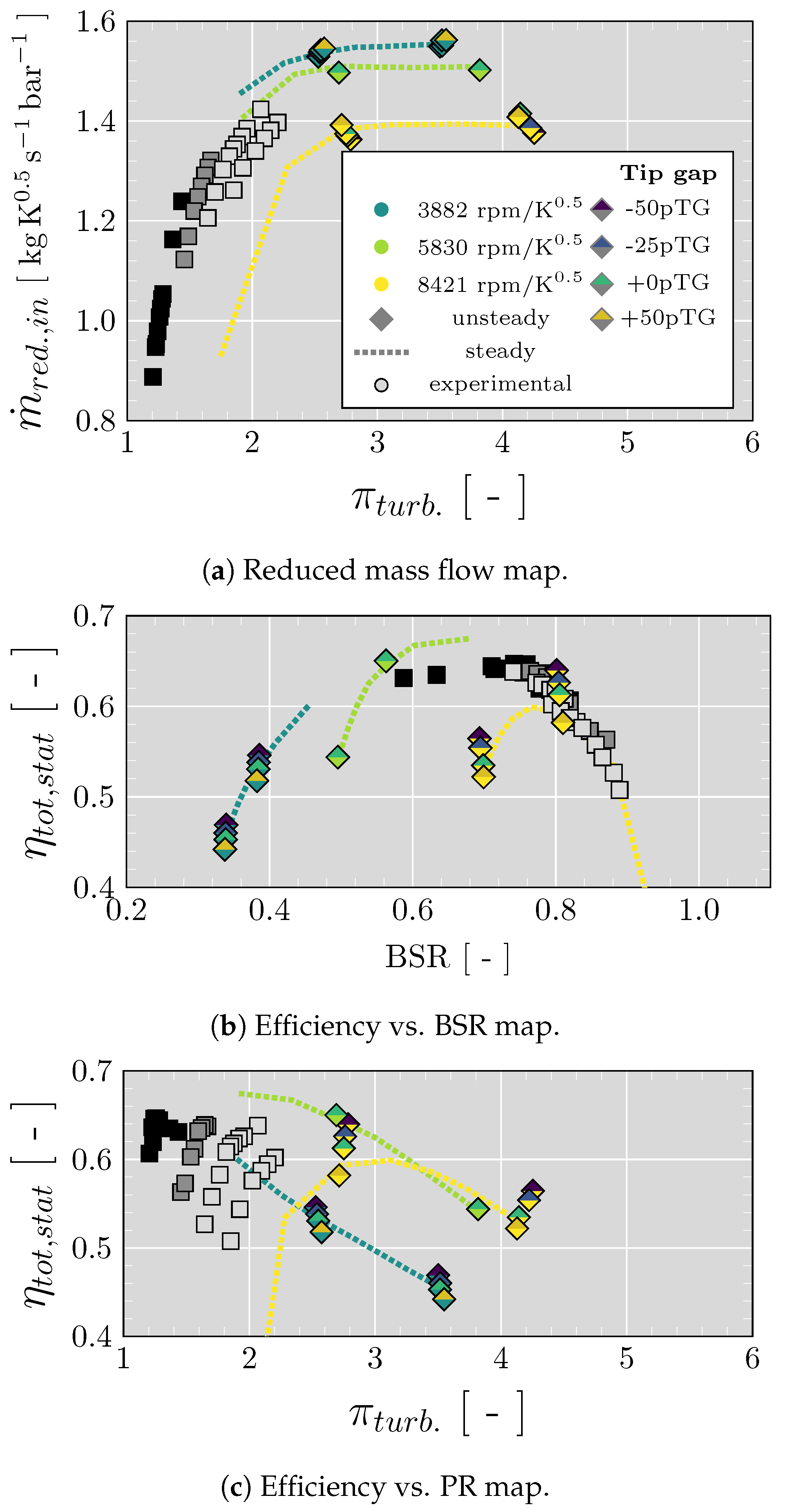 Energies 15 09449 g006