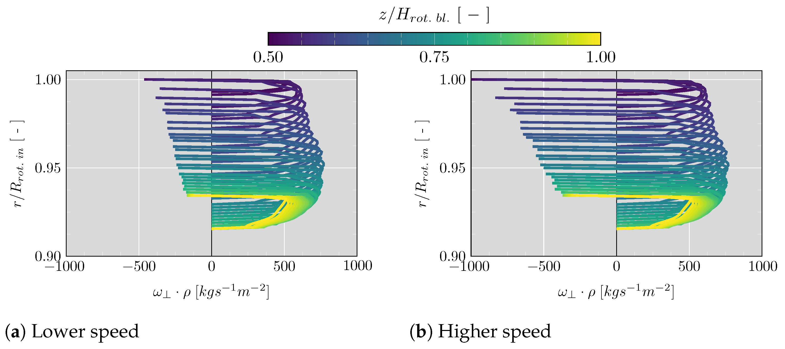 Energies 15 09449 g012