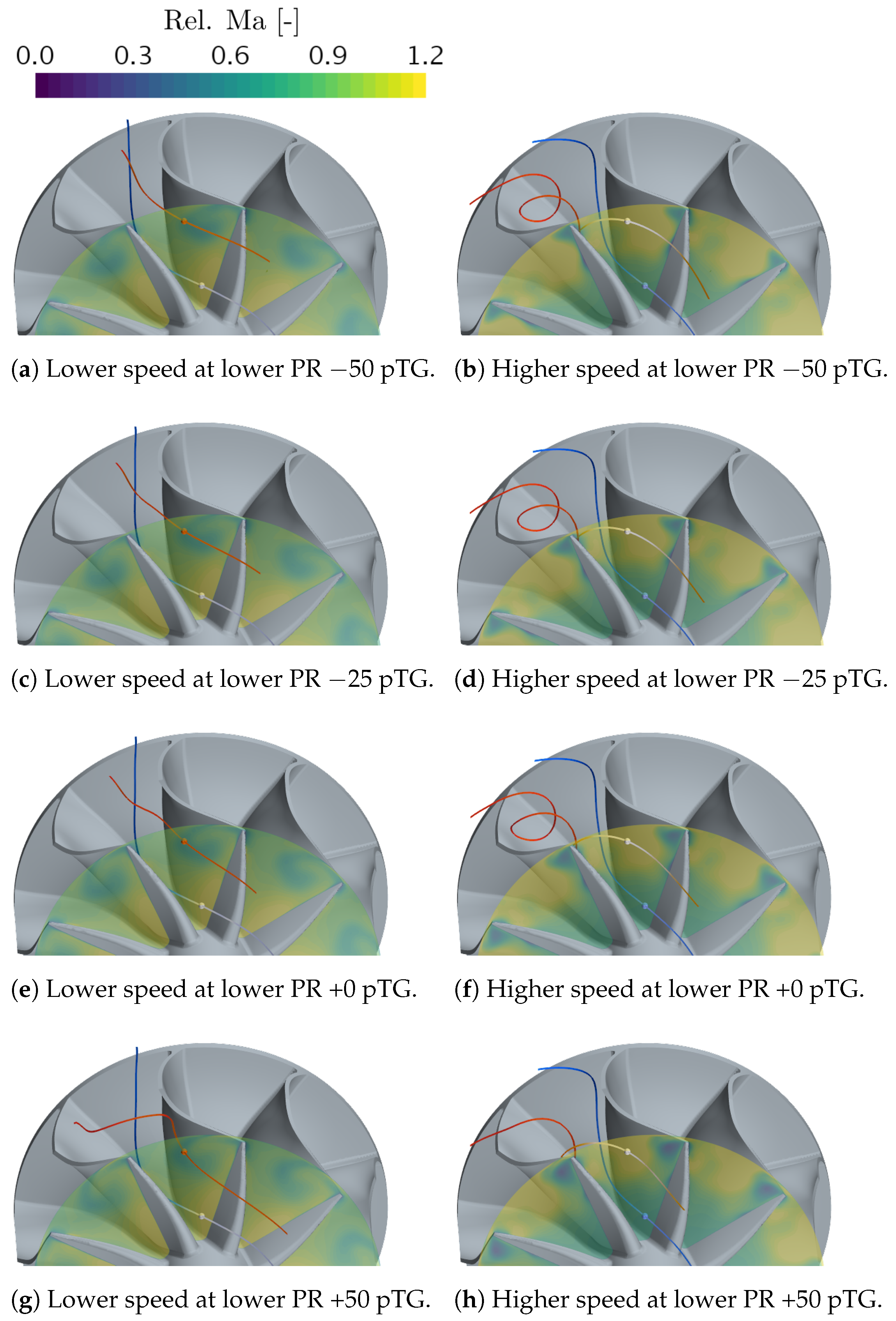 Energies 15 09449 g018