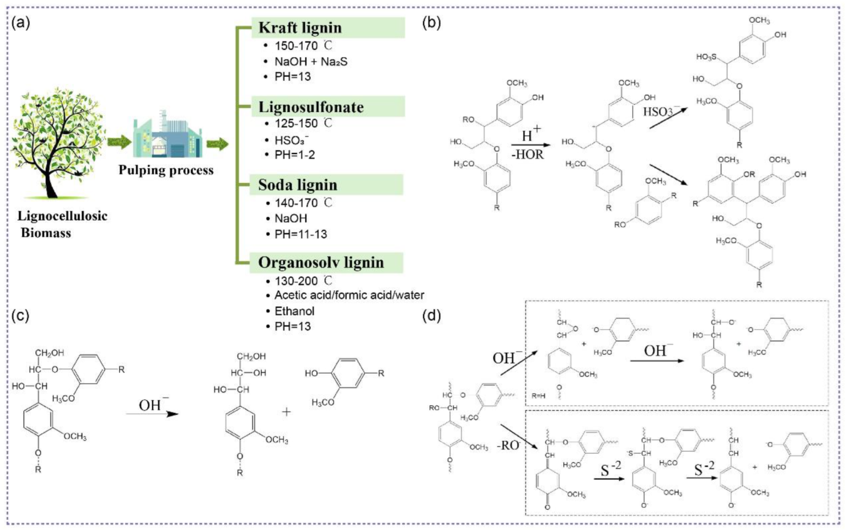 Energies 15 09450 g002