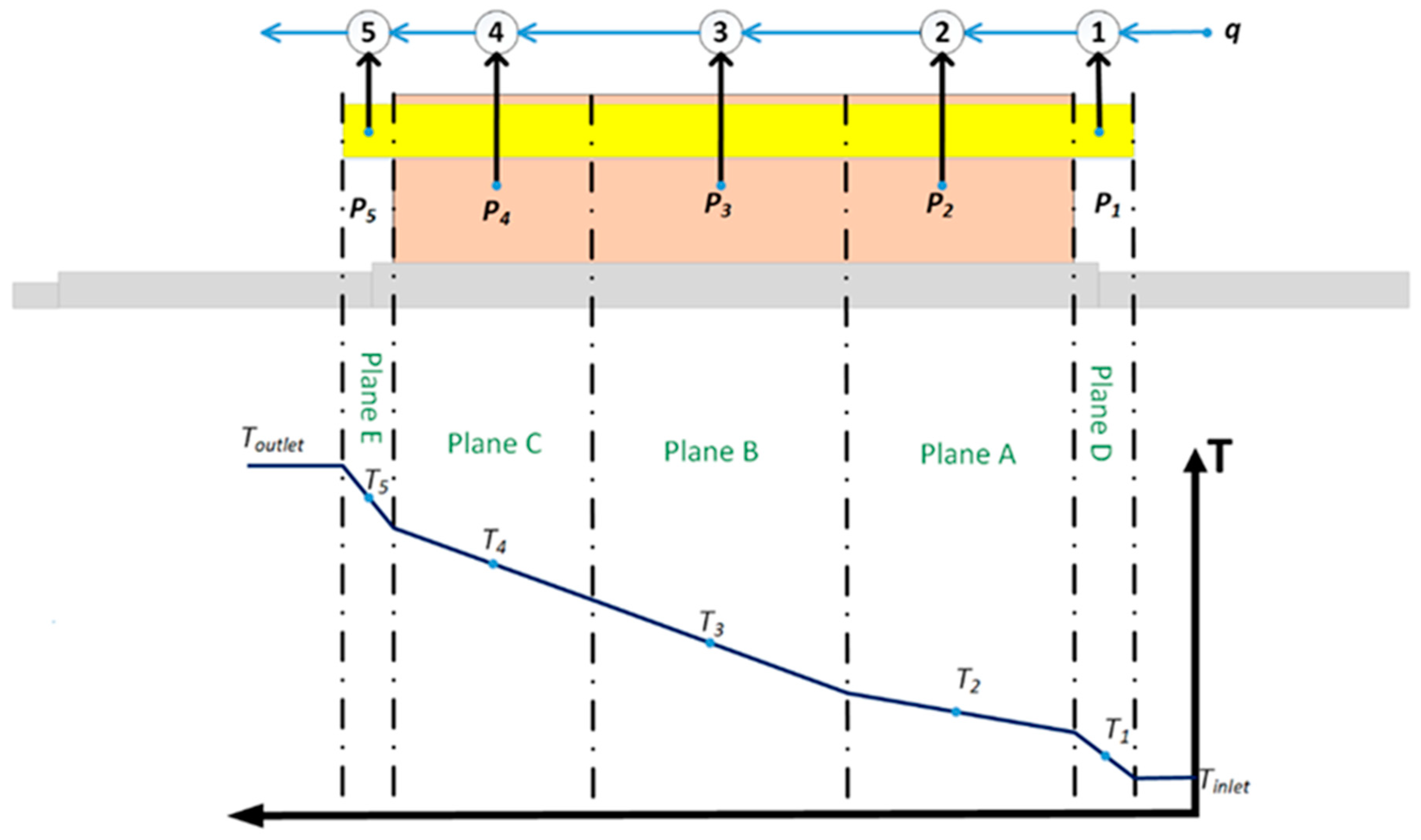 Energies 15 09460 g006