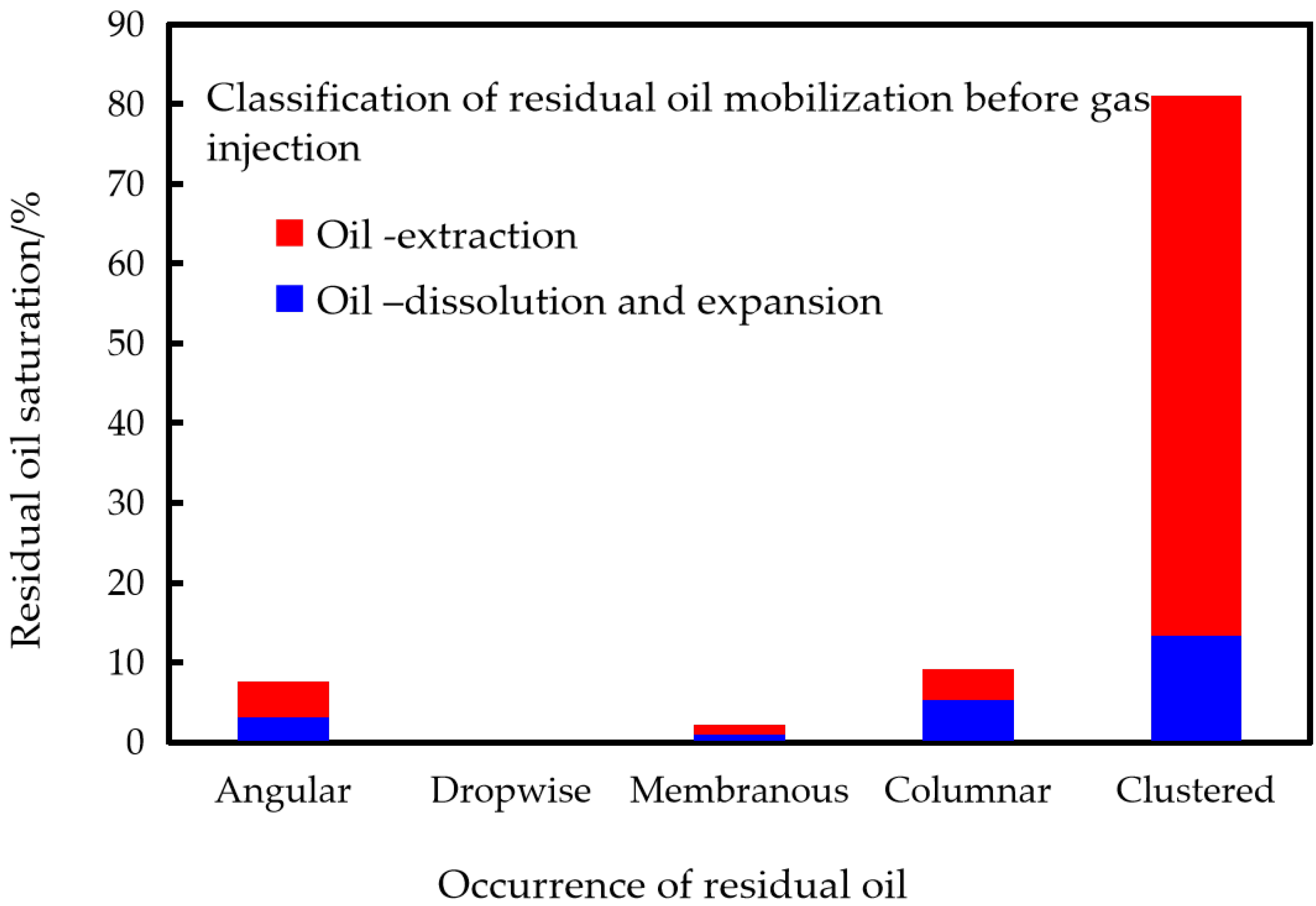 Energies 15 09461 g008
