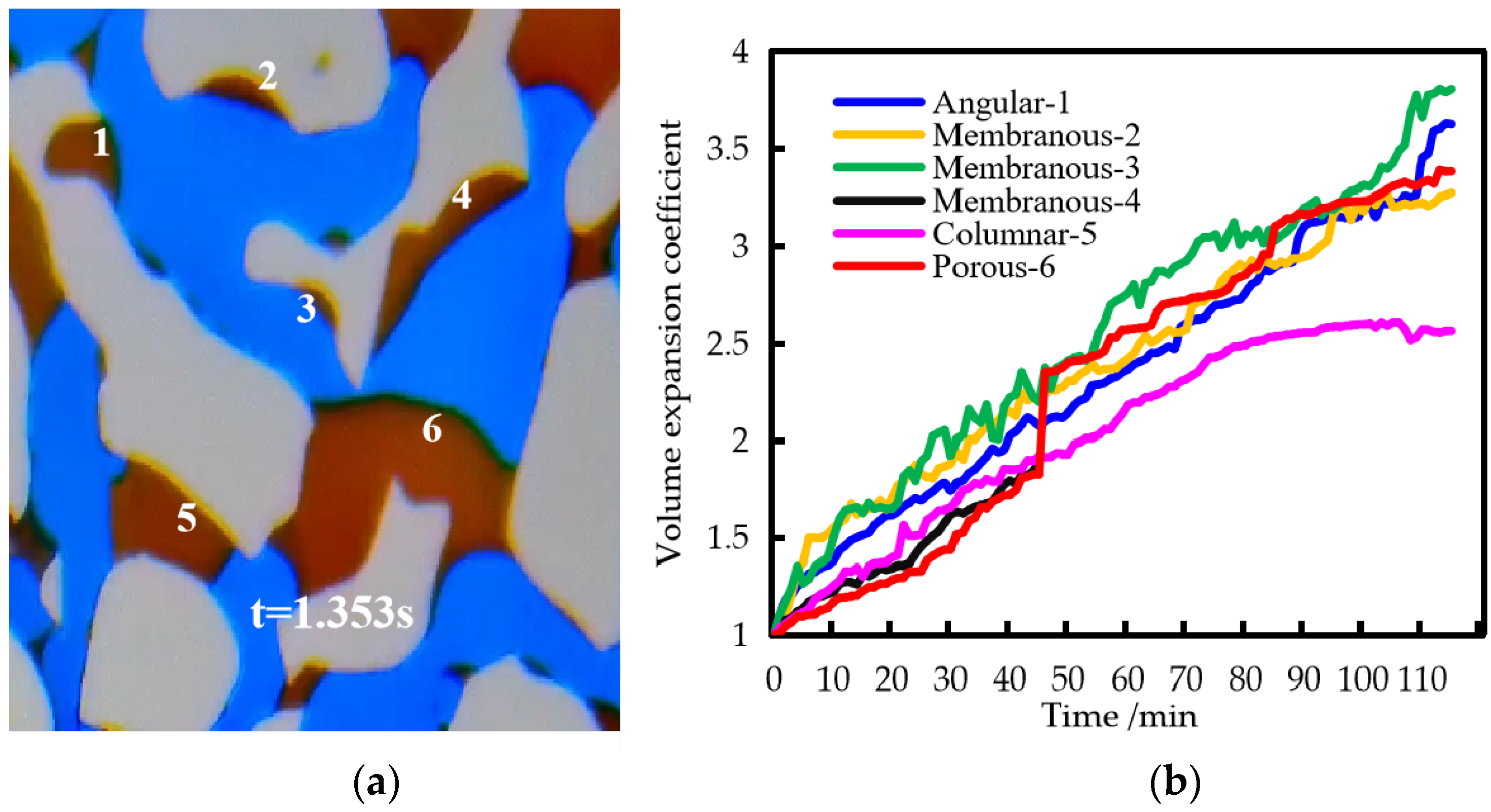 Energies 15 09461 g010