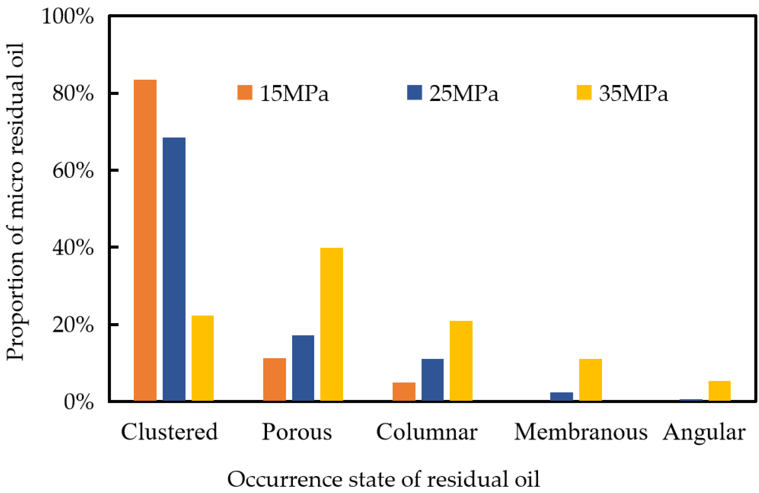 Energies 15 09461 g013