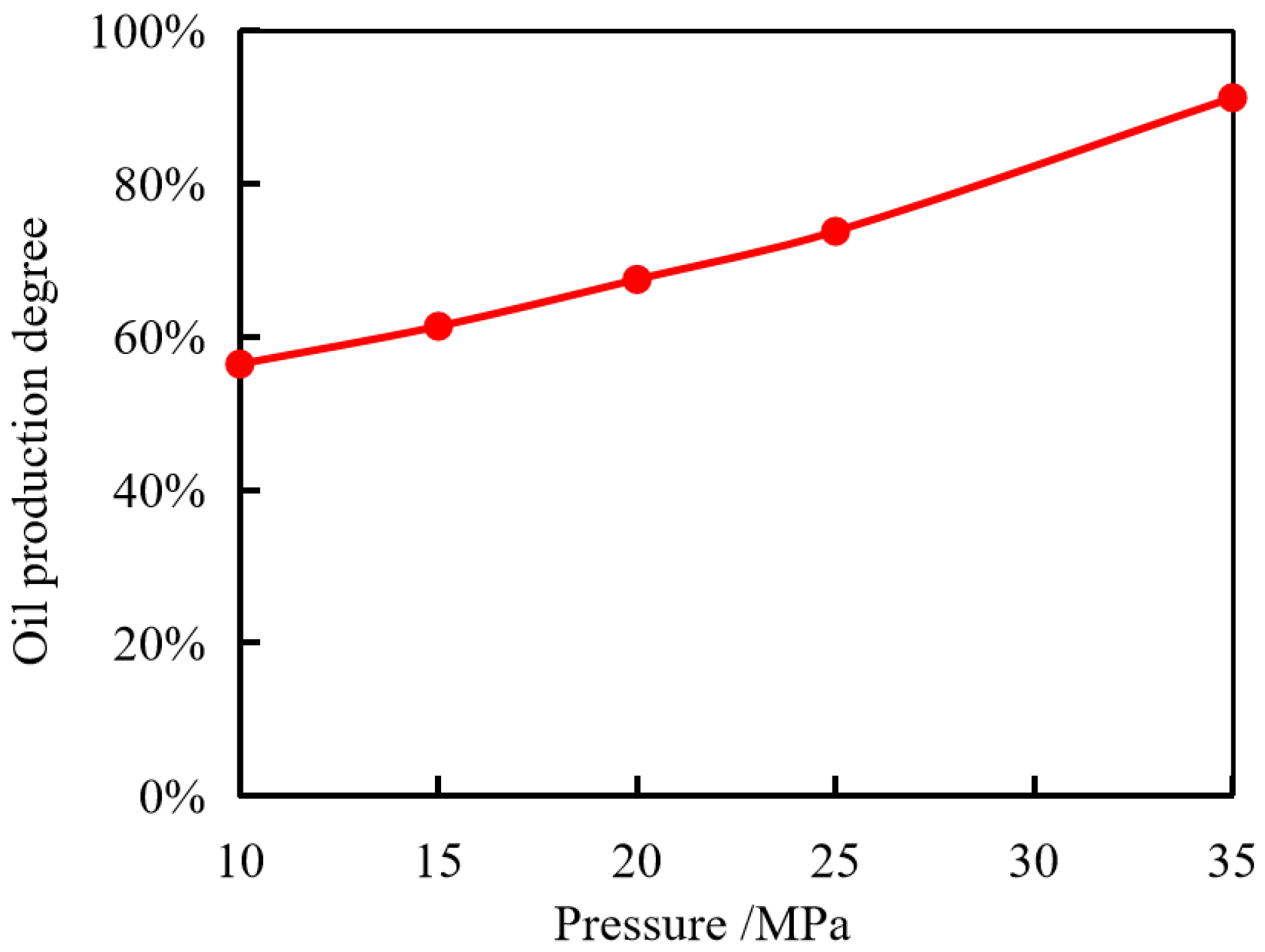 Energies 15 09461 g014