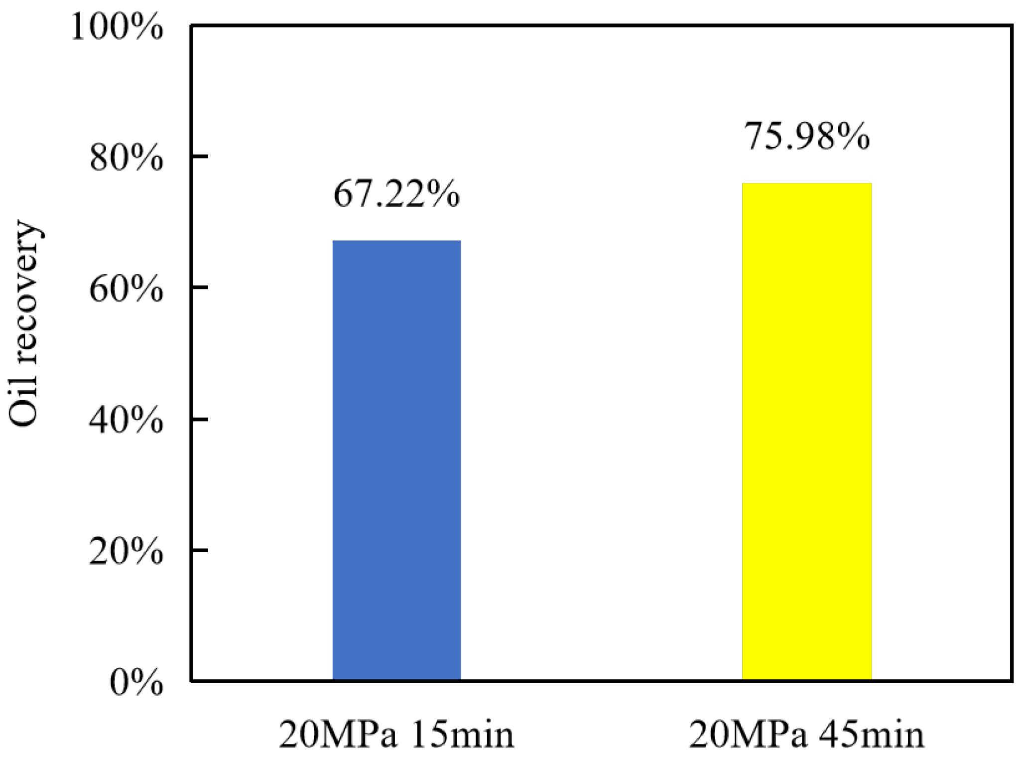 Energies 15 09461 g017