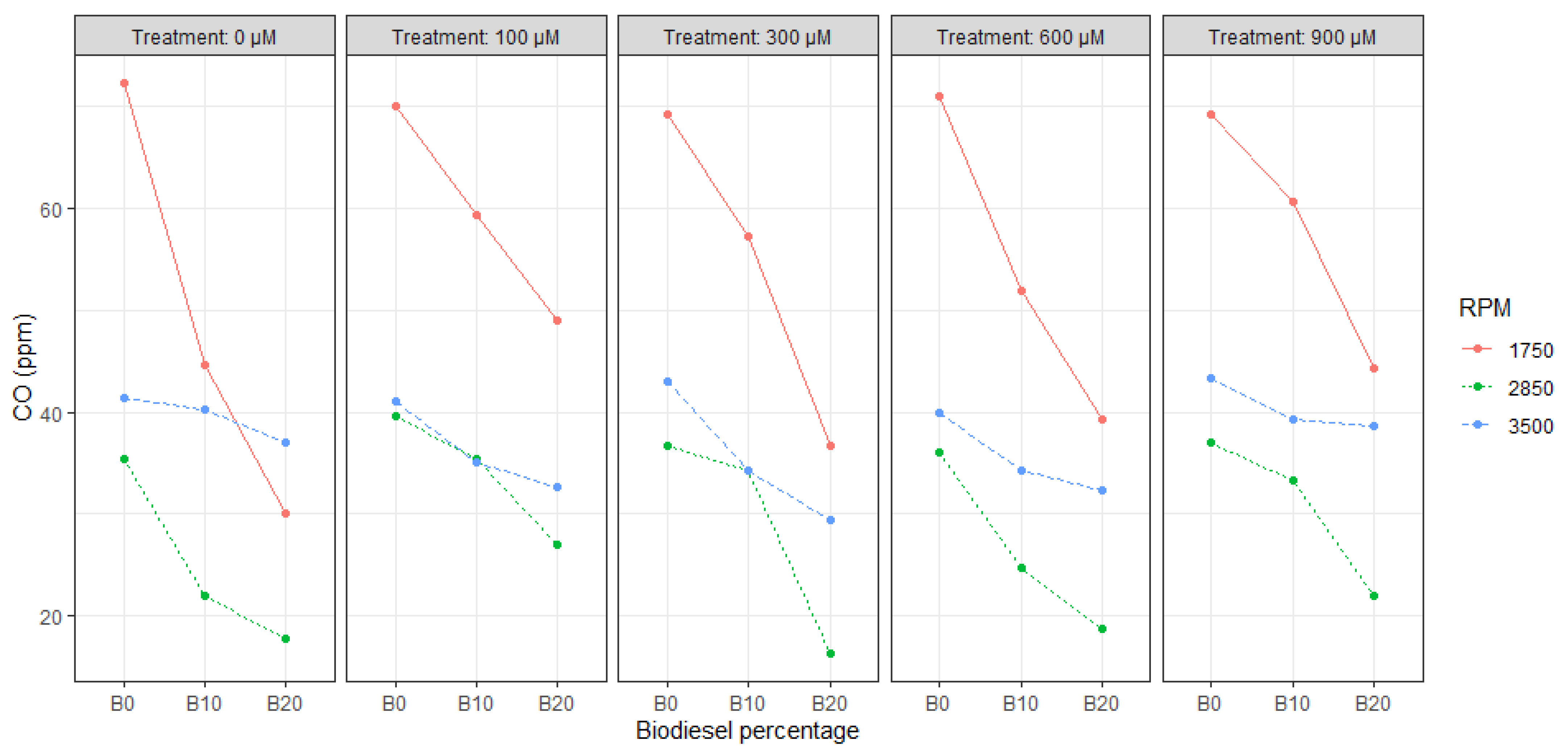Energies 15 09463 g002 Energies 15 09463 g002