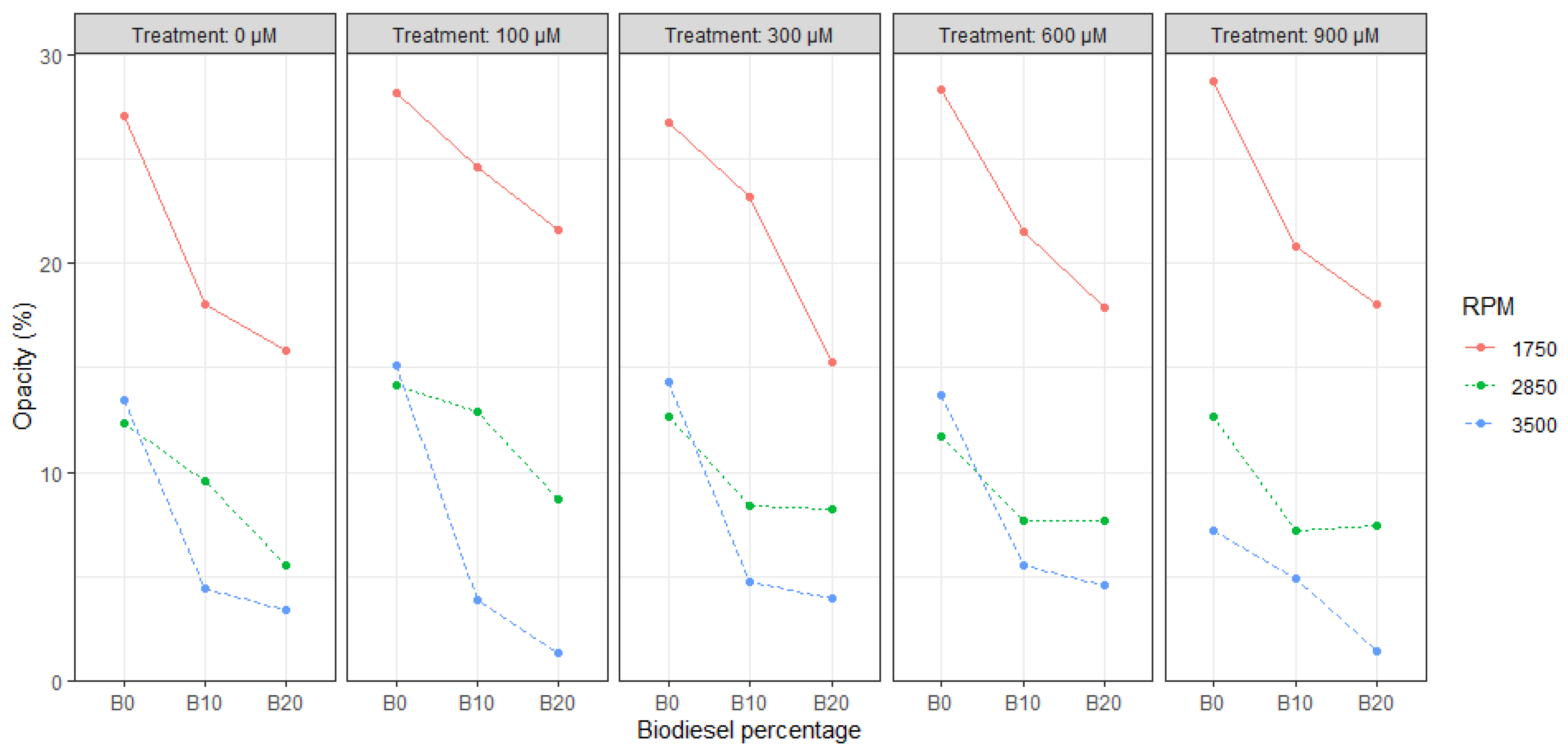Energies 15 09463 g004 Energies 15 09463 g004