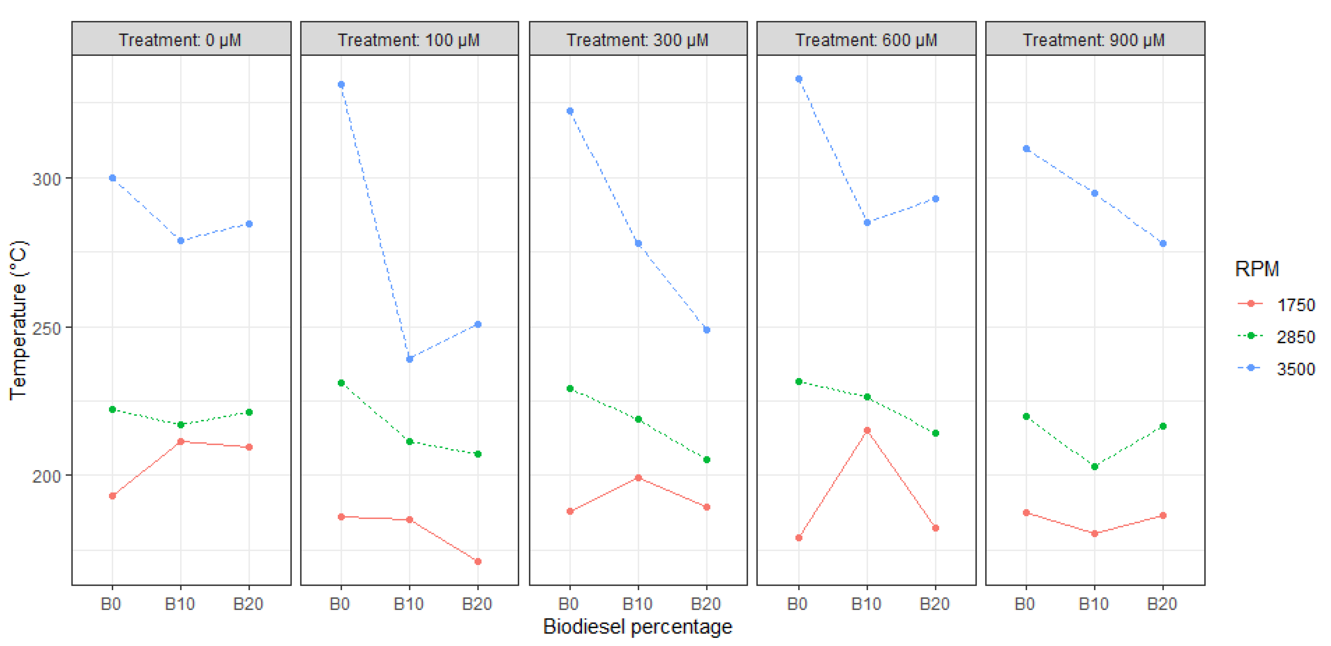 Energies 15 09463 g005 Energies 15 09463 g005