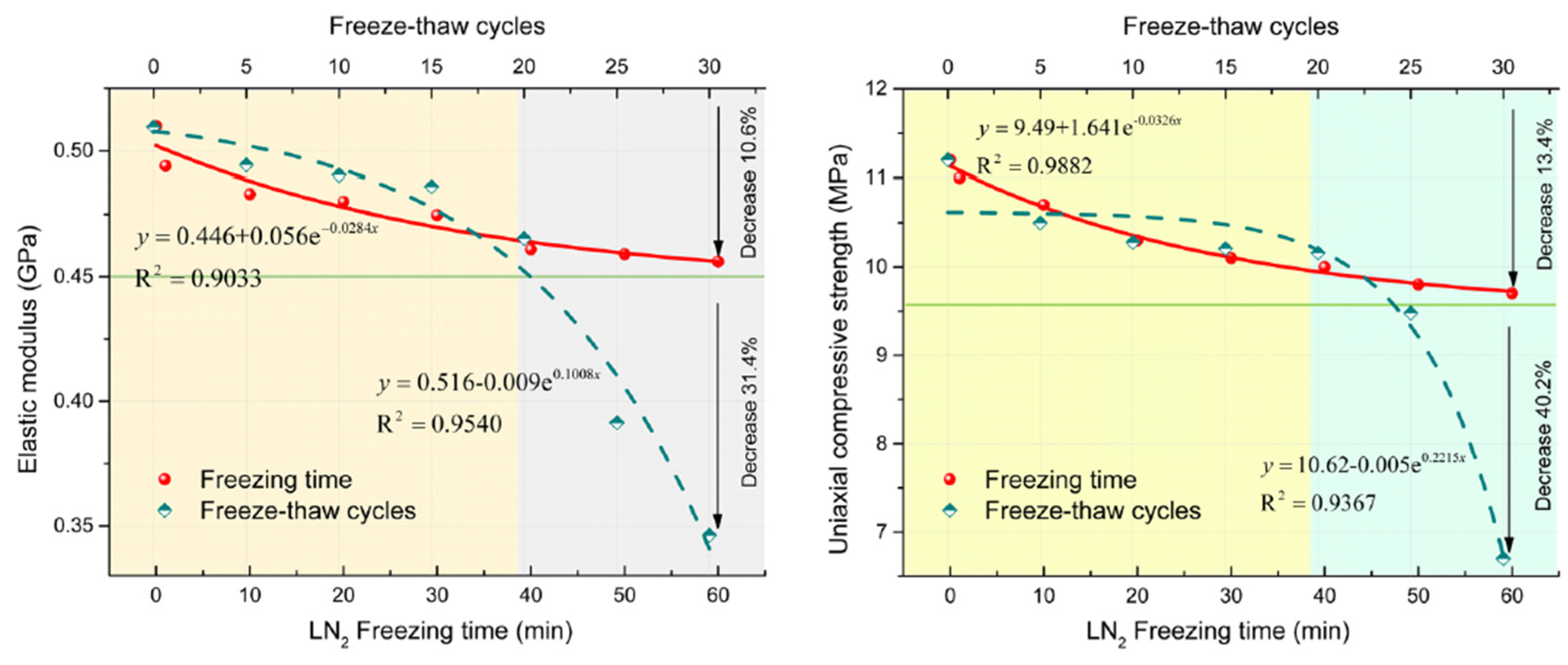 Energies 15 09464 g003 Energies 15 09464 g003