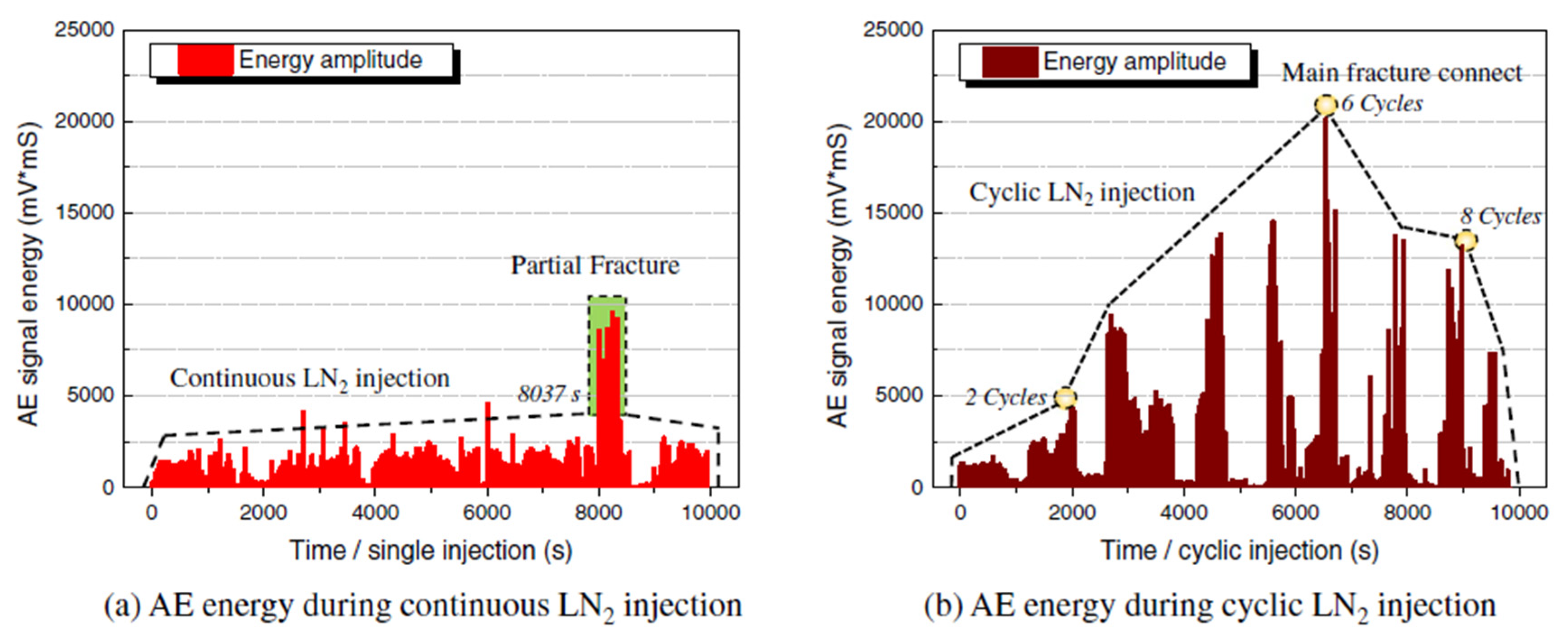 Energies 15 09464 g004 Energies 15 09464 g004