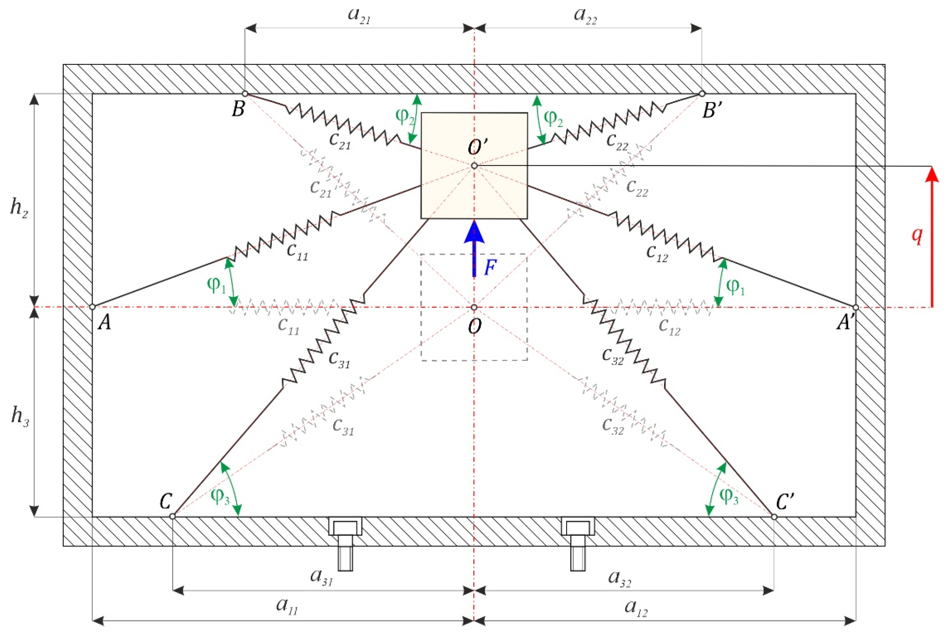 Energies 15 09469 g002