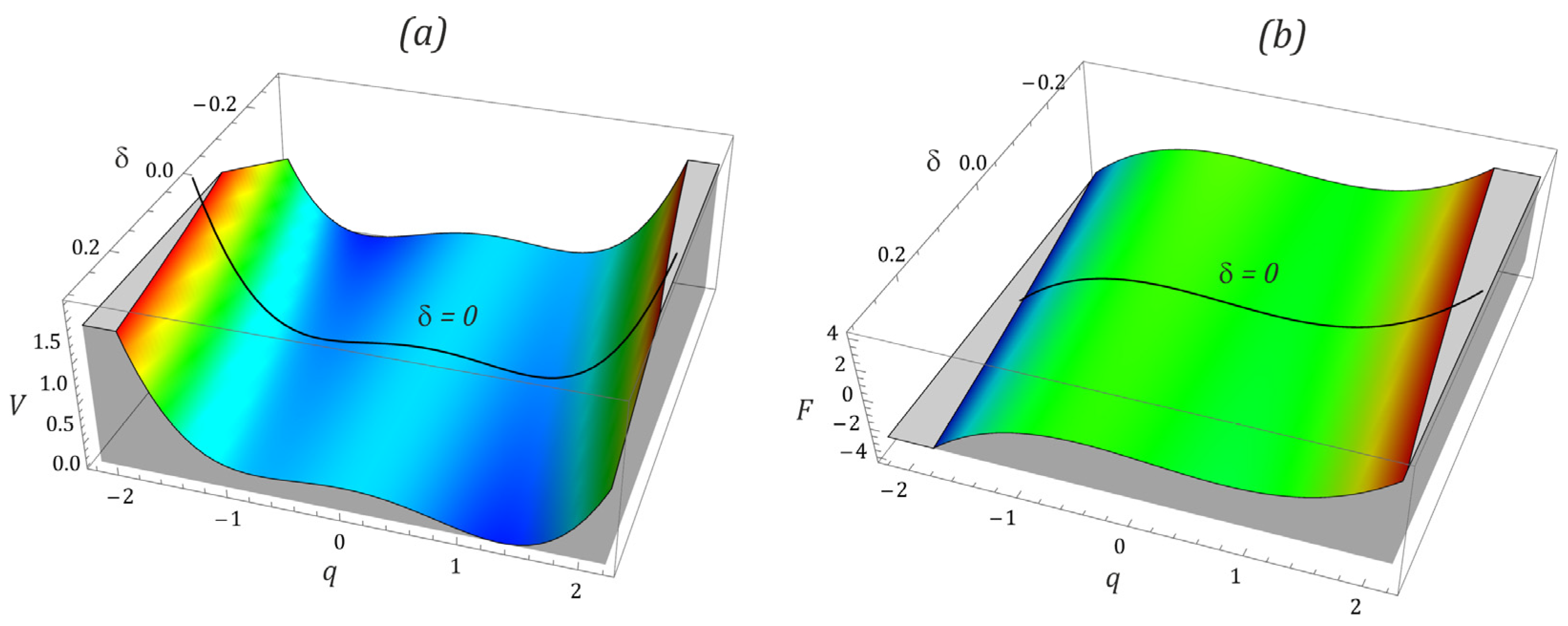 Energies 15 09469 g003