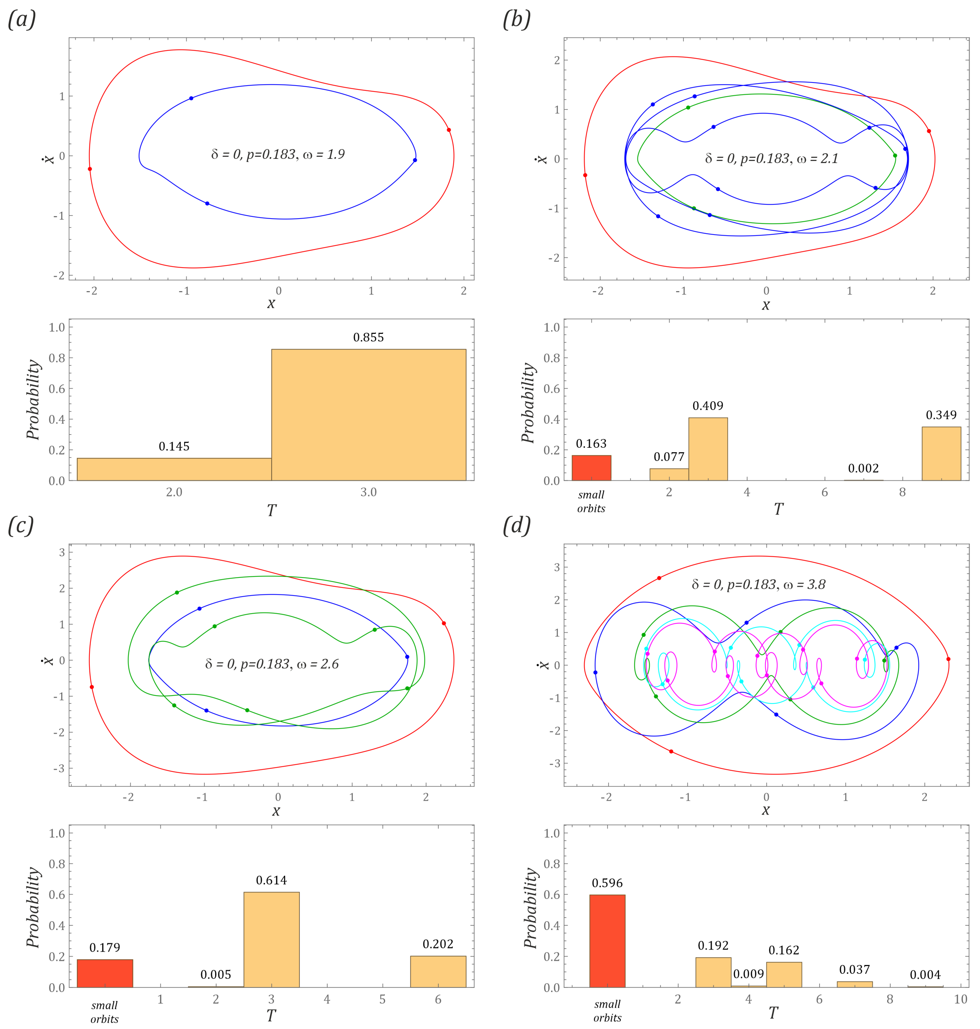 Energies 15 09469 g006