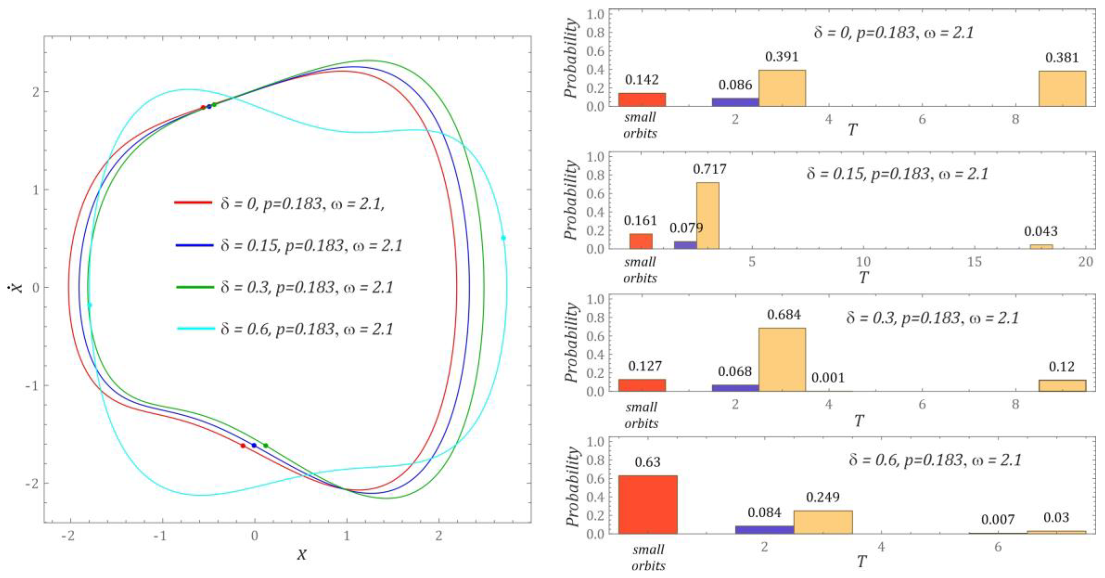 Energies 15 09469 g007